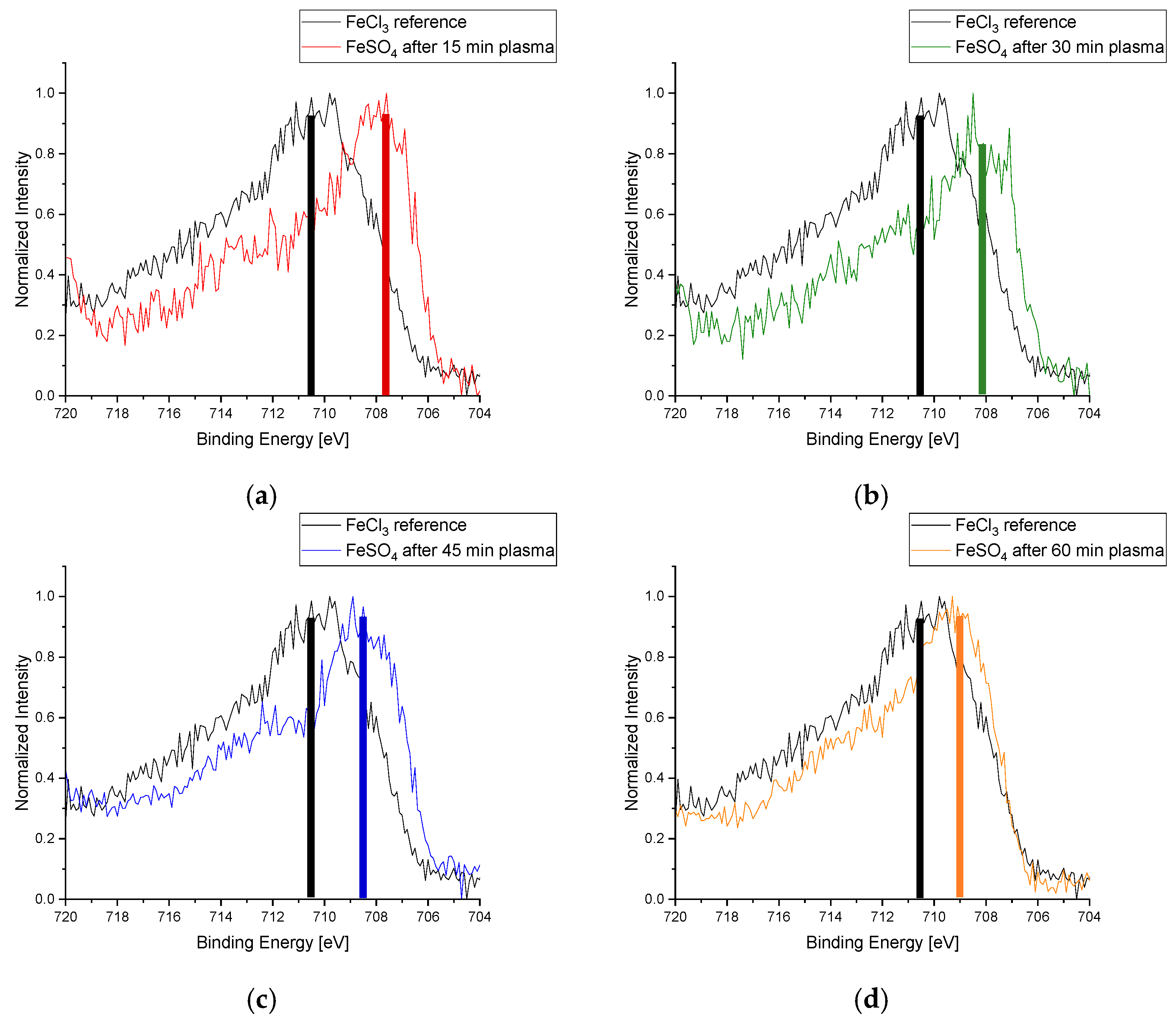 Materials 16 03221 g015