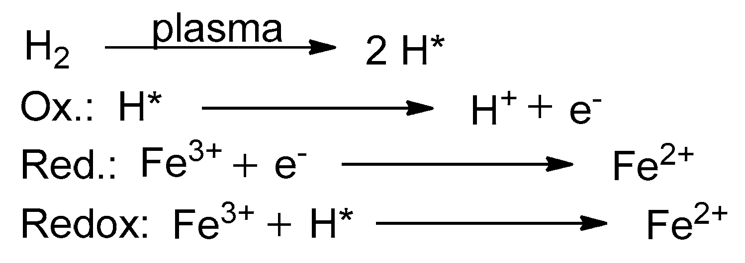 Materials 16 03221 g016