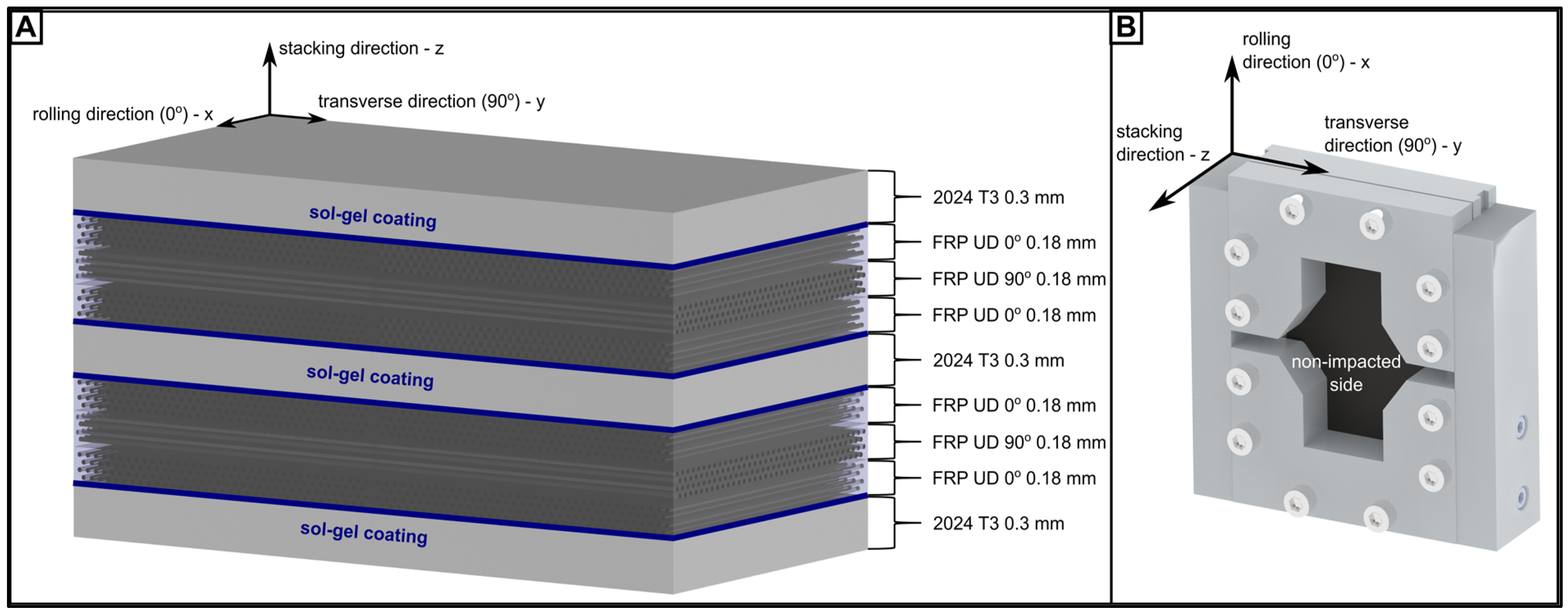 Materials 16 03224 g001