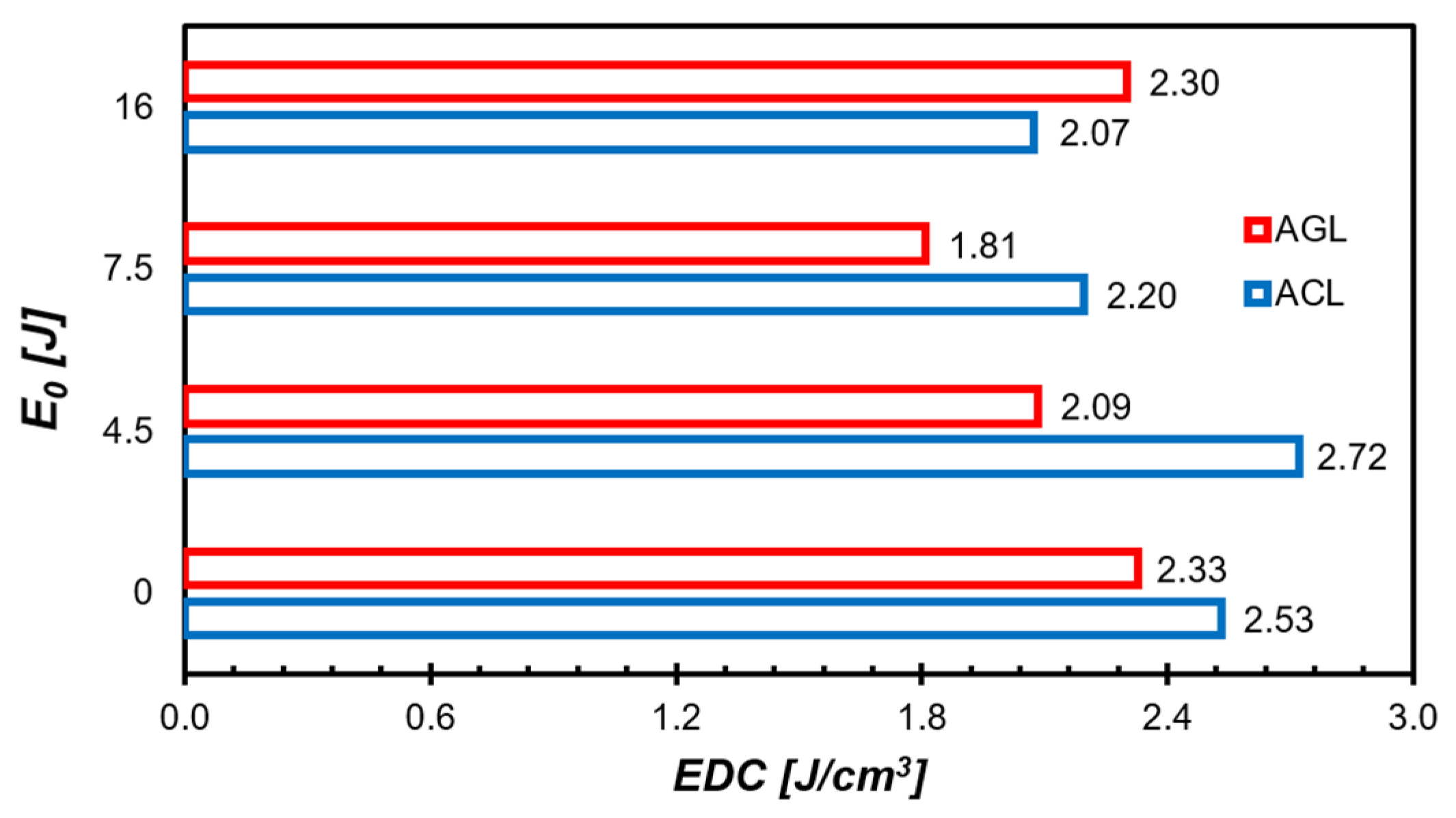Materials 16 03224 g008