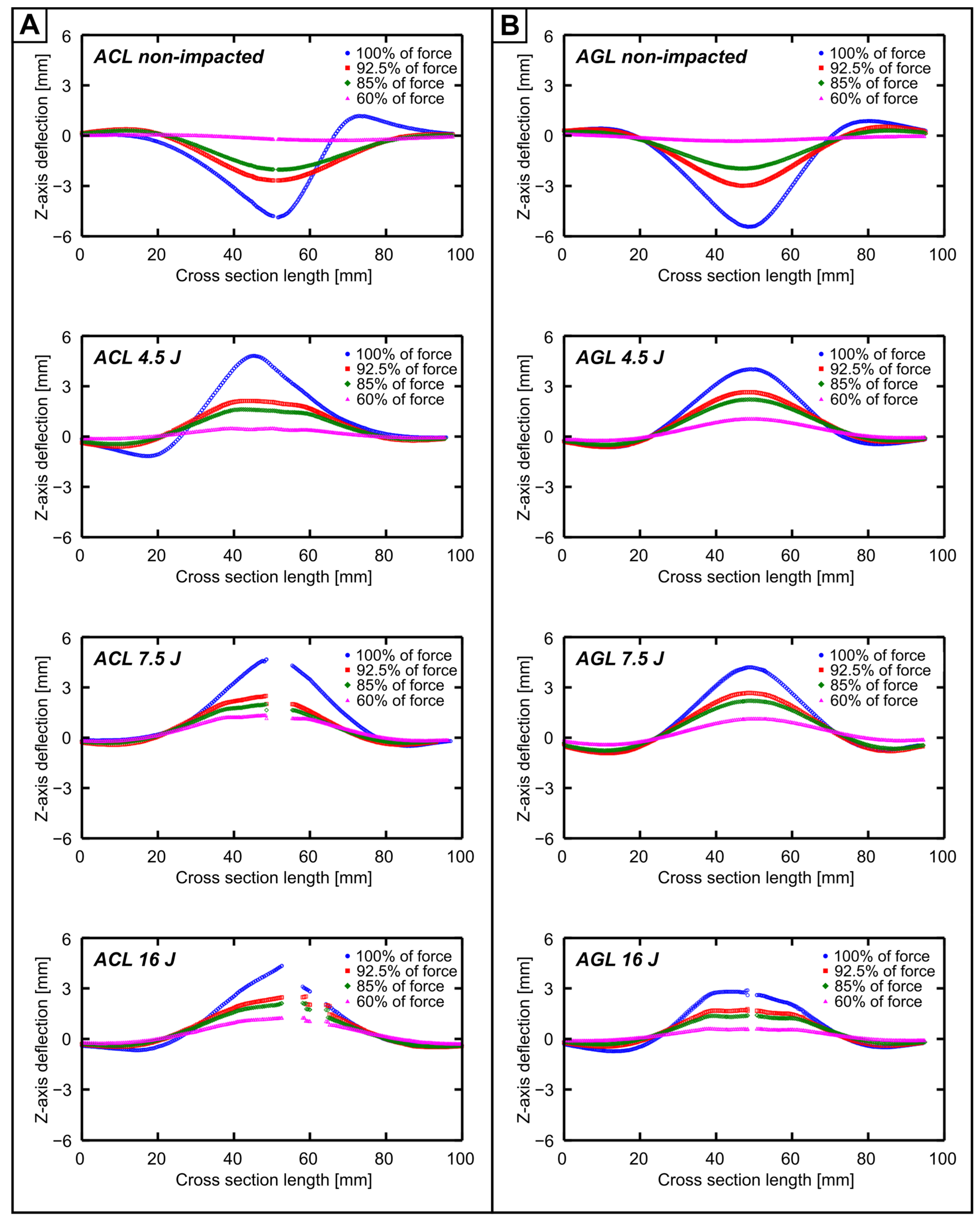 Materials 16 03224 g009