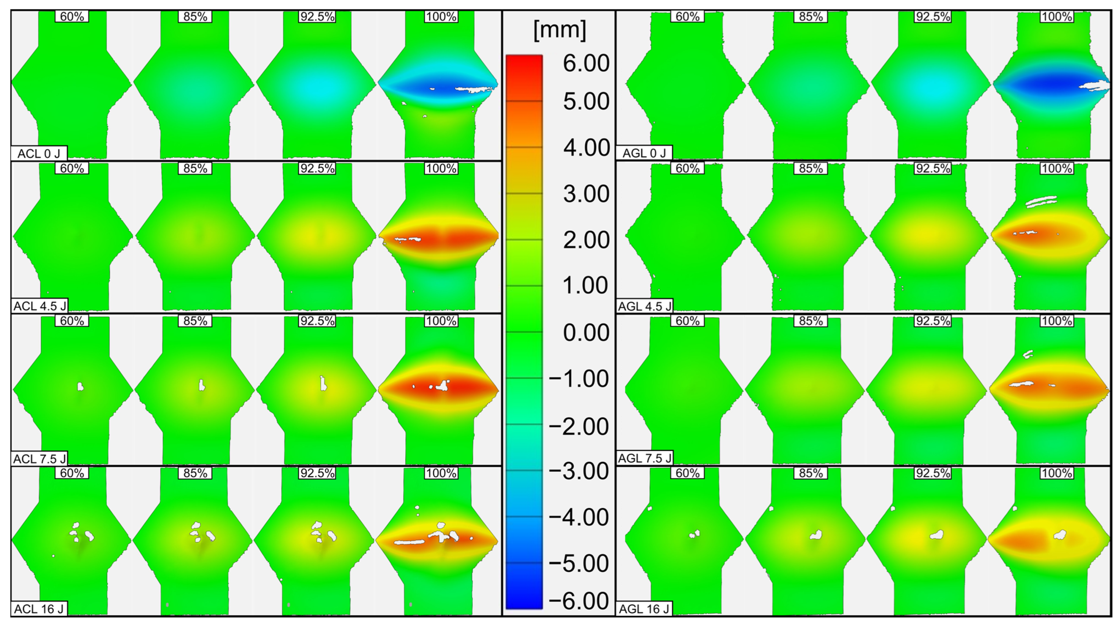 Materials 16 03224 g010