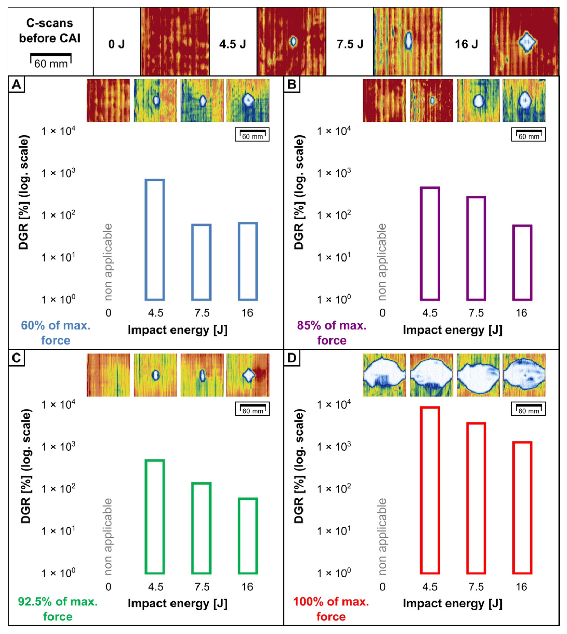 Materials 16 03224 g011