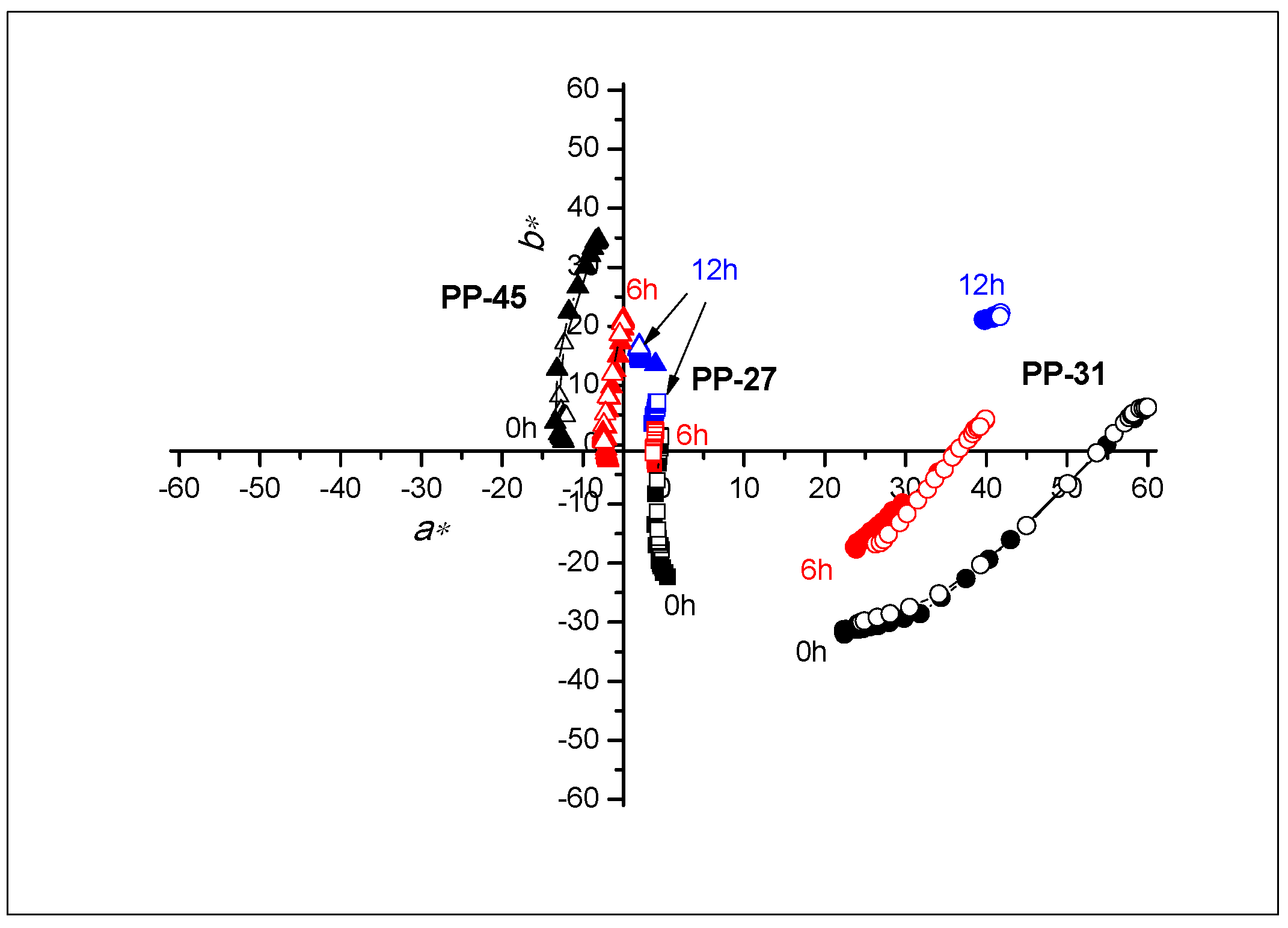 Materials 16 03225 g005