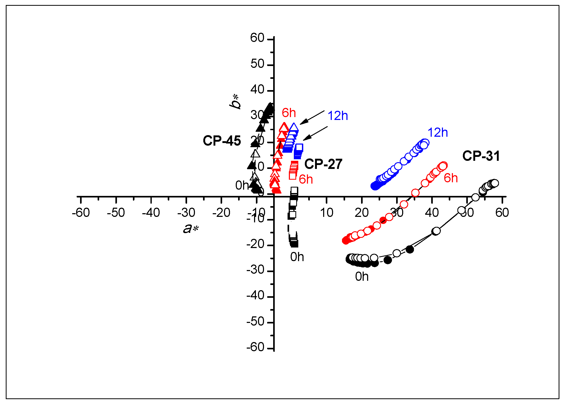 Materials 16 03225 g006