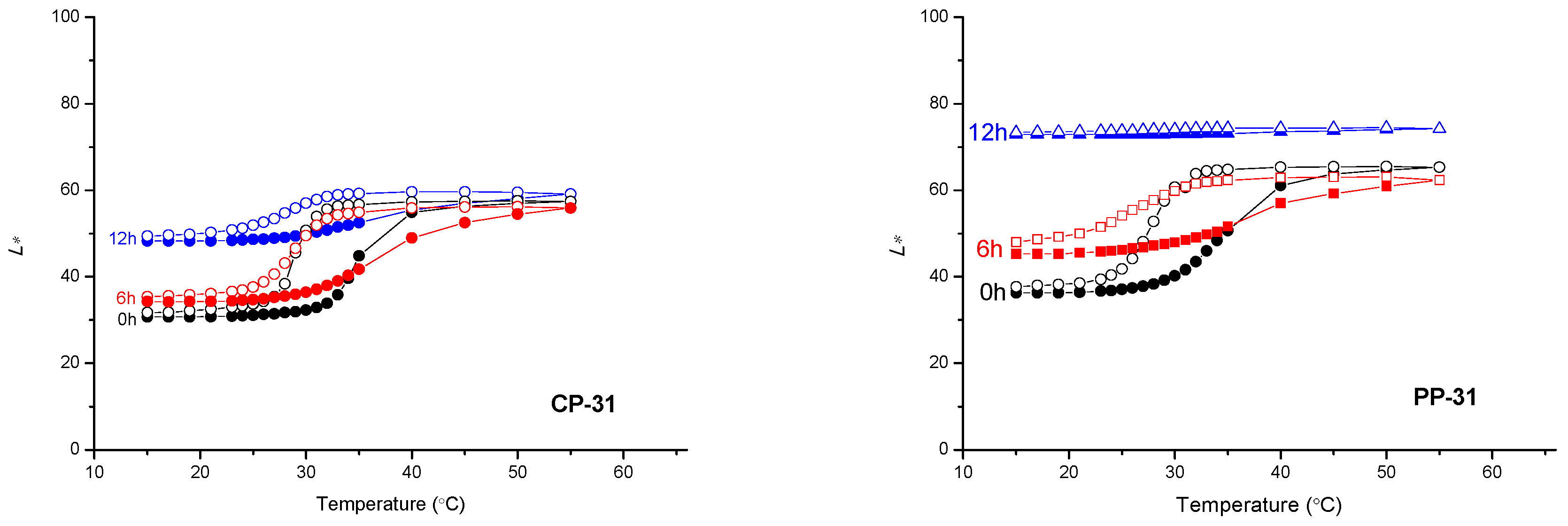 Materials 16 03225 g008