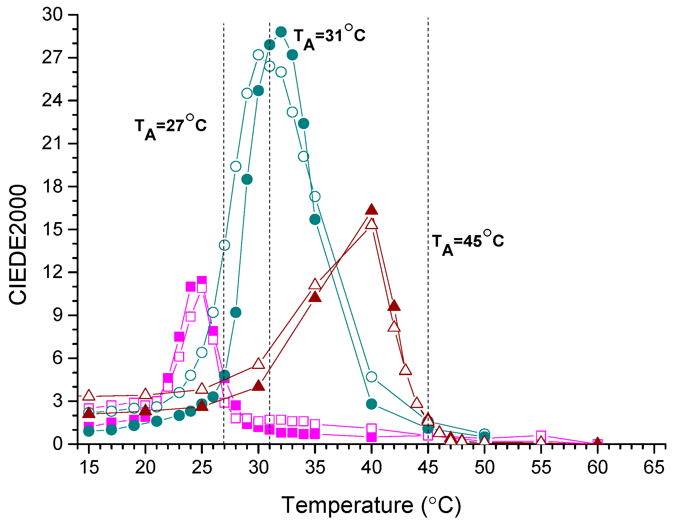 Materials 16 03225 g010