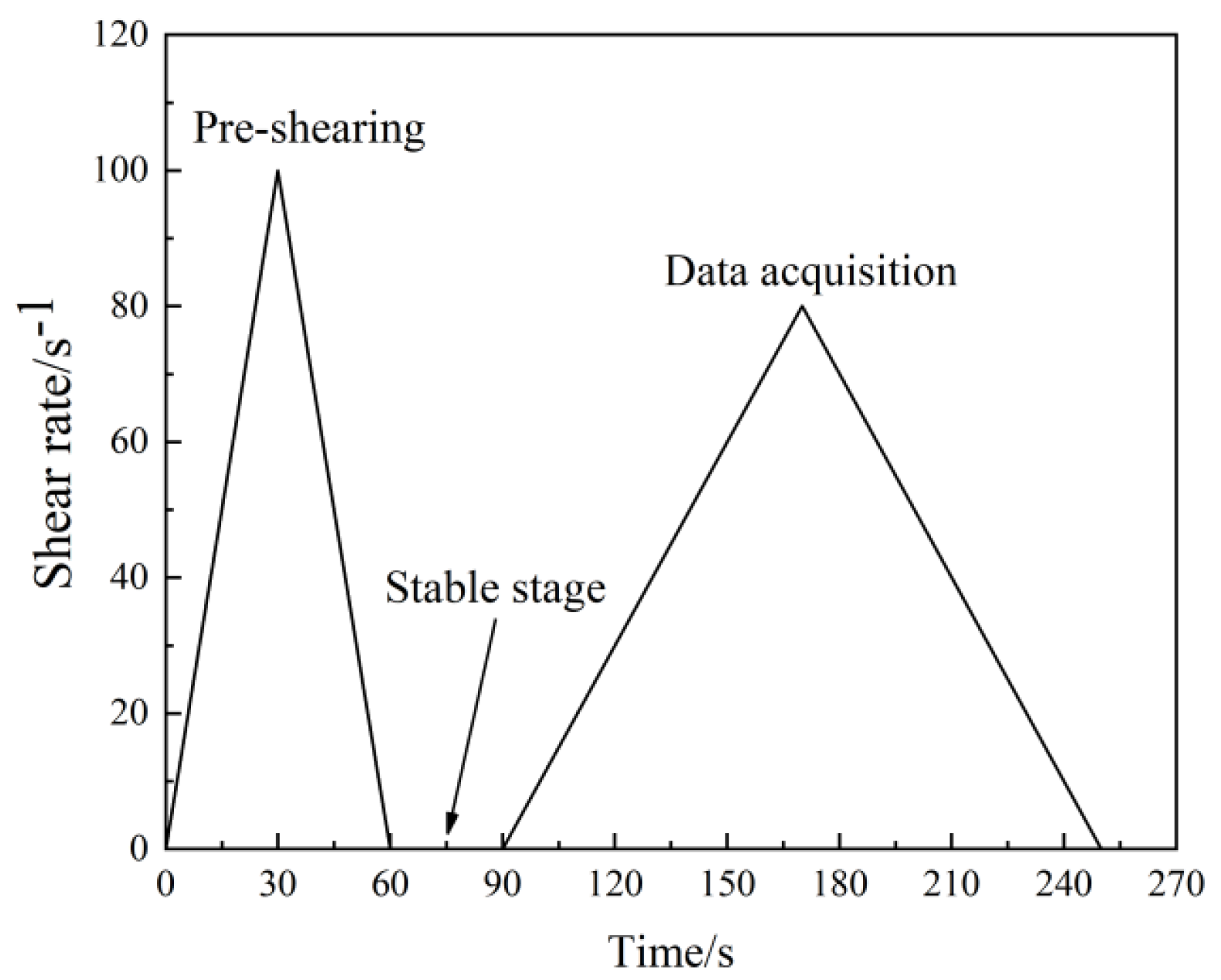 Materials 16 03226 g003