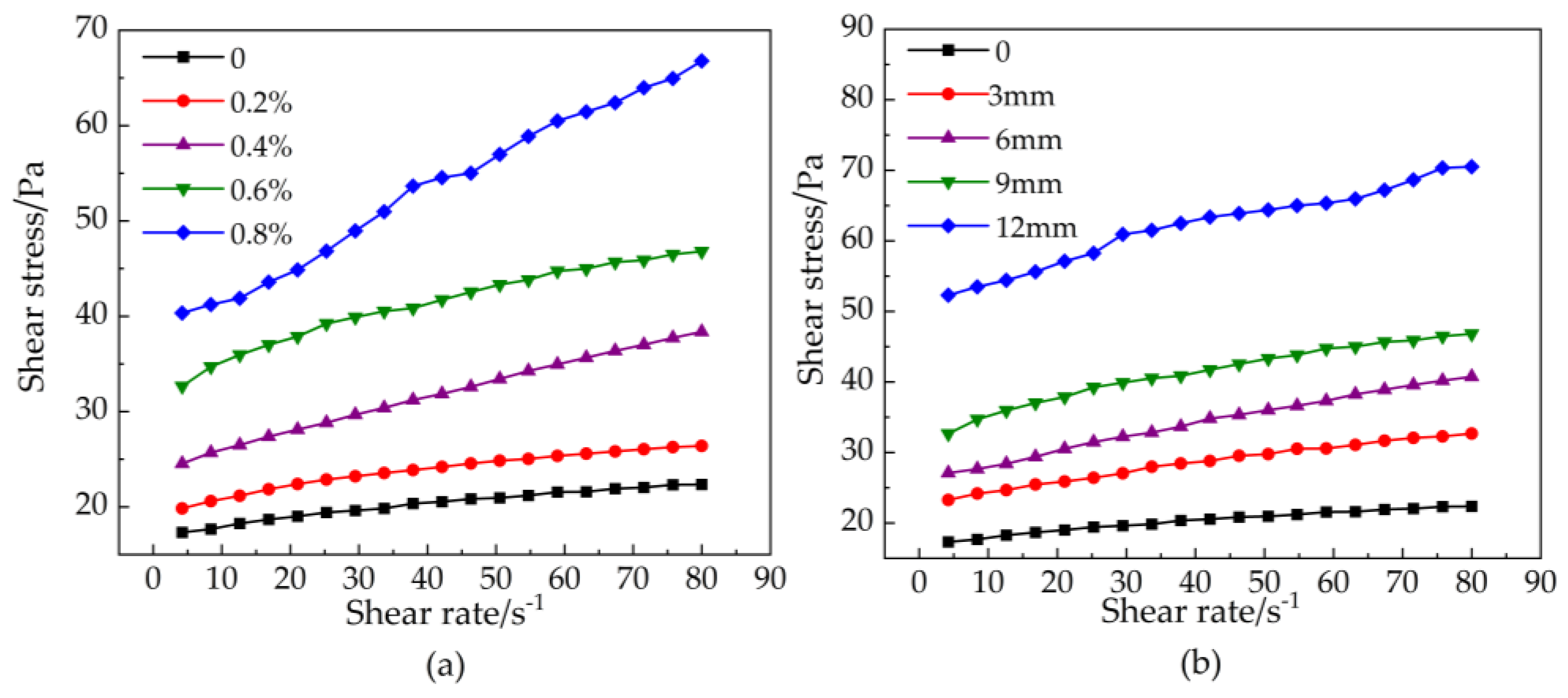 Materials 16 03226 g005