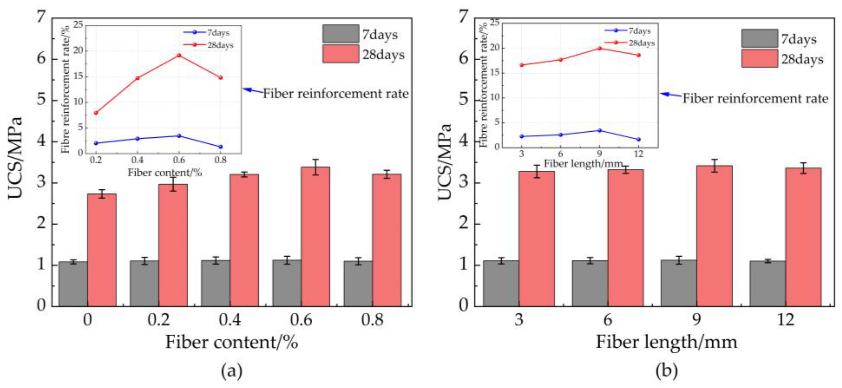 Materials 16 03226 g008