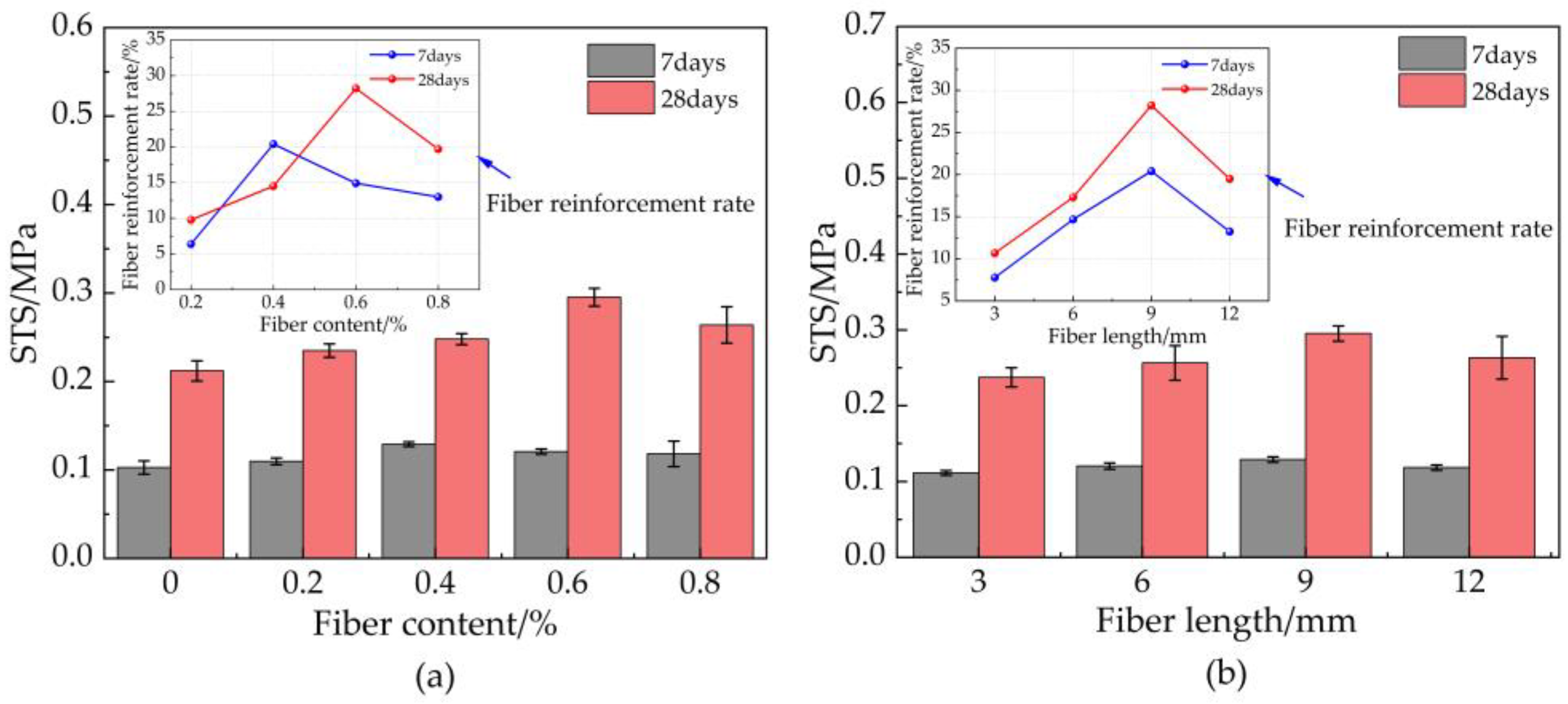Materials 16 03226 g009