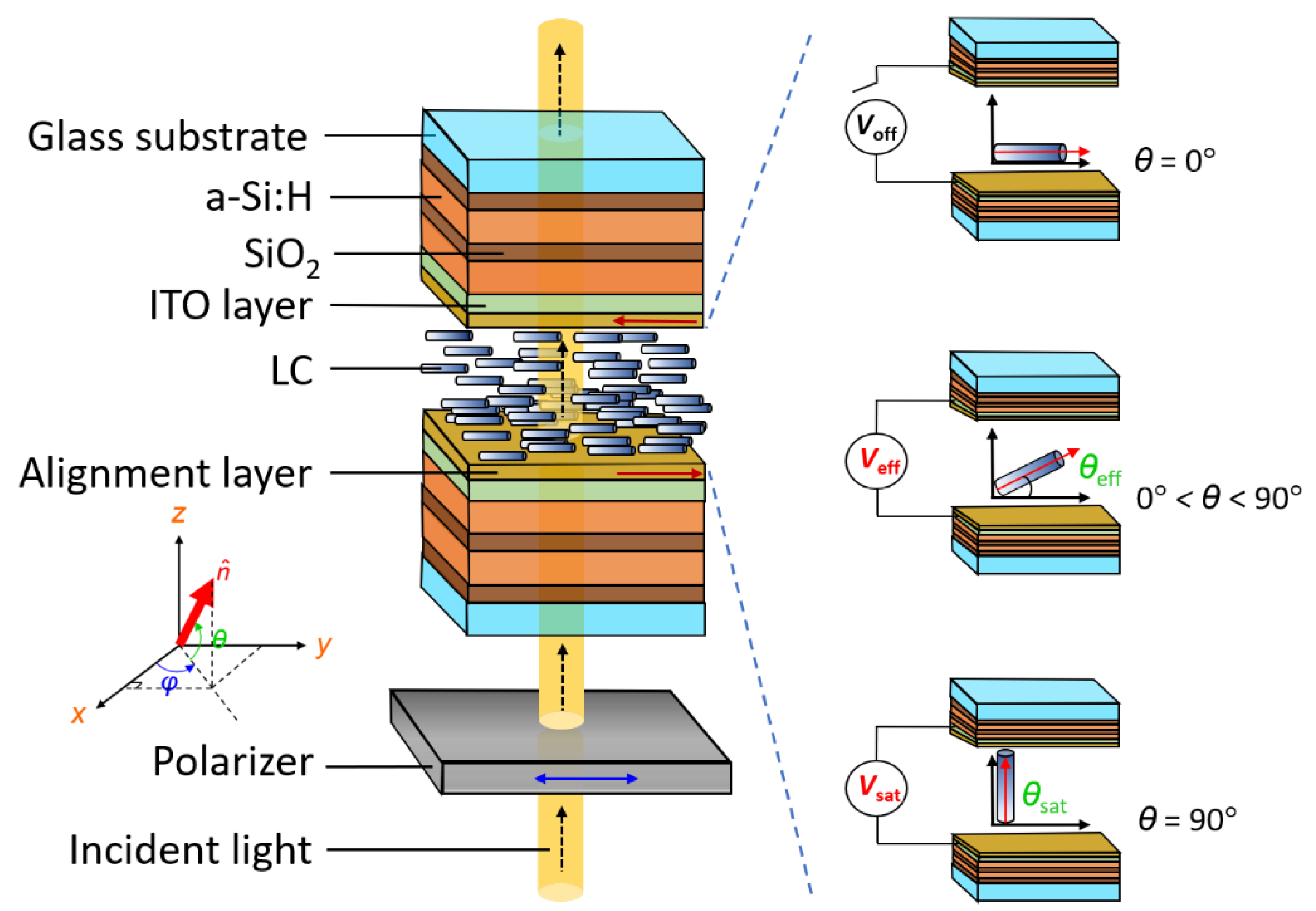 Materials 16 03229 g002 Materials 16 03229 g002