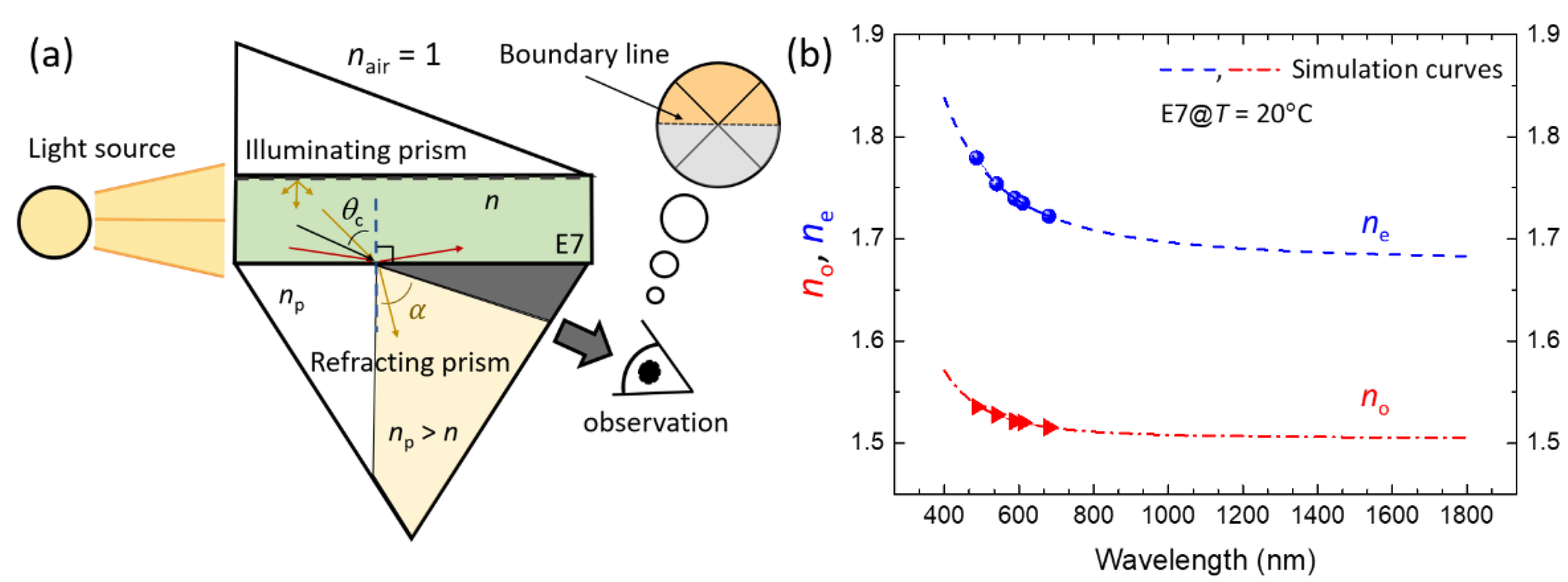 Materials 16 03229 g003 Materials 16 03229 g003