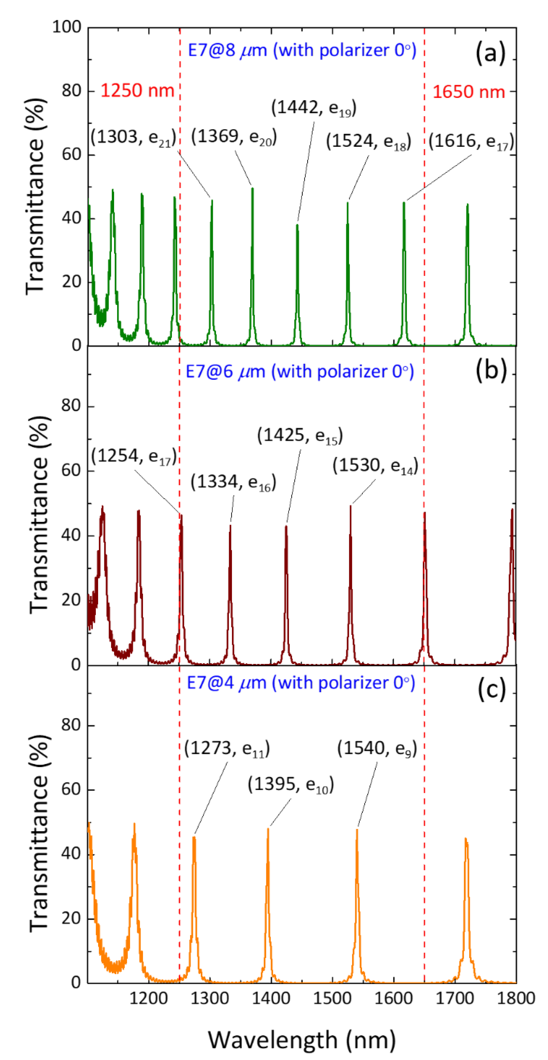 Materials 16 03229 g004 Materials 16 03229 g004