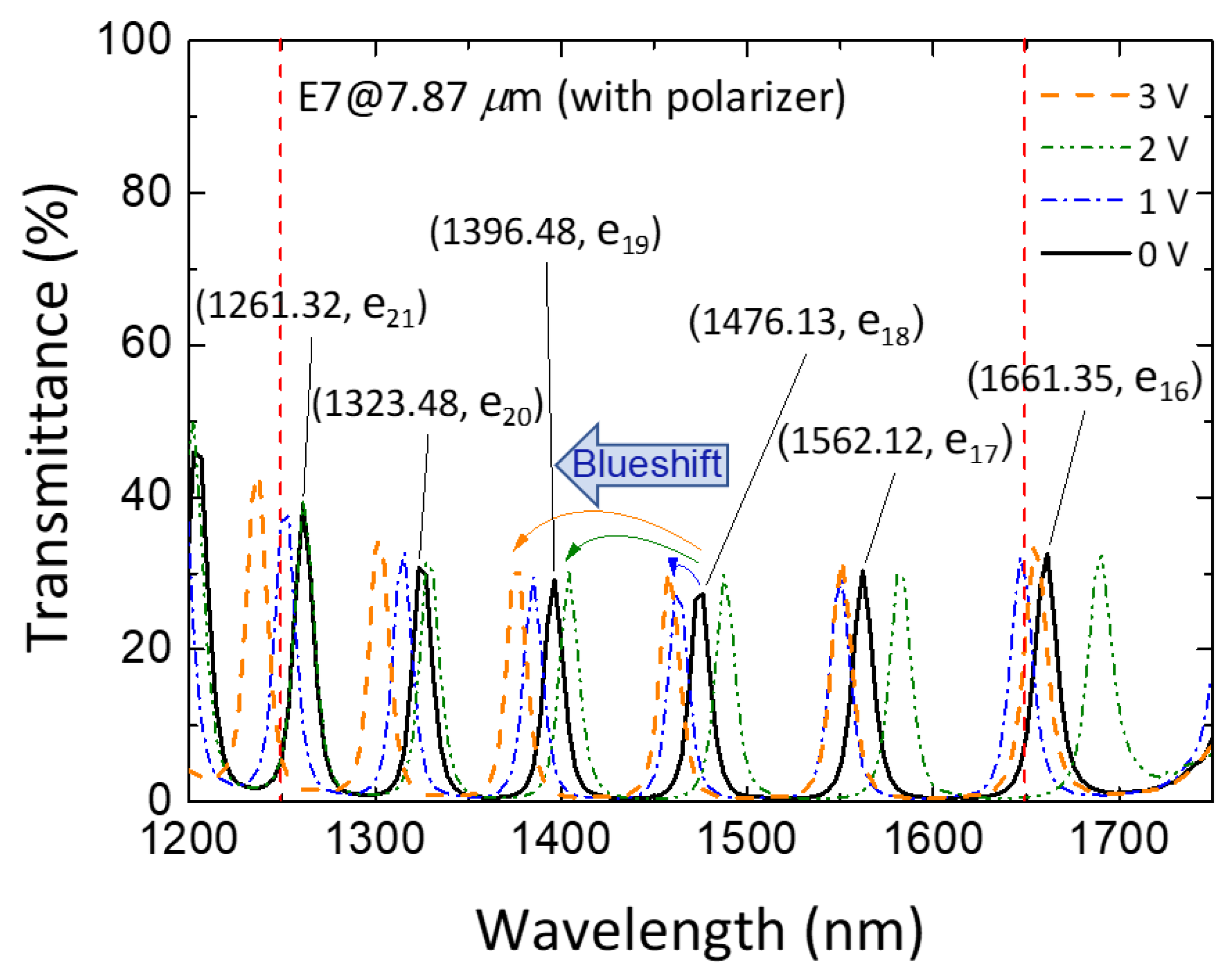 Materials 16 03229 g007 Materials 16 03229 g007