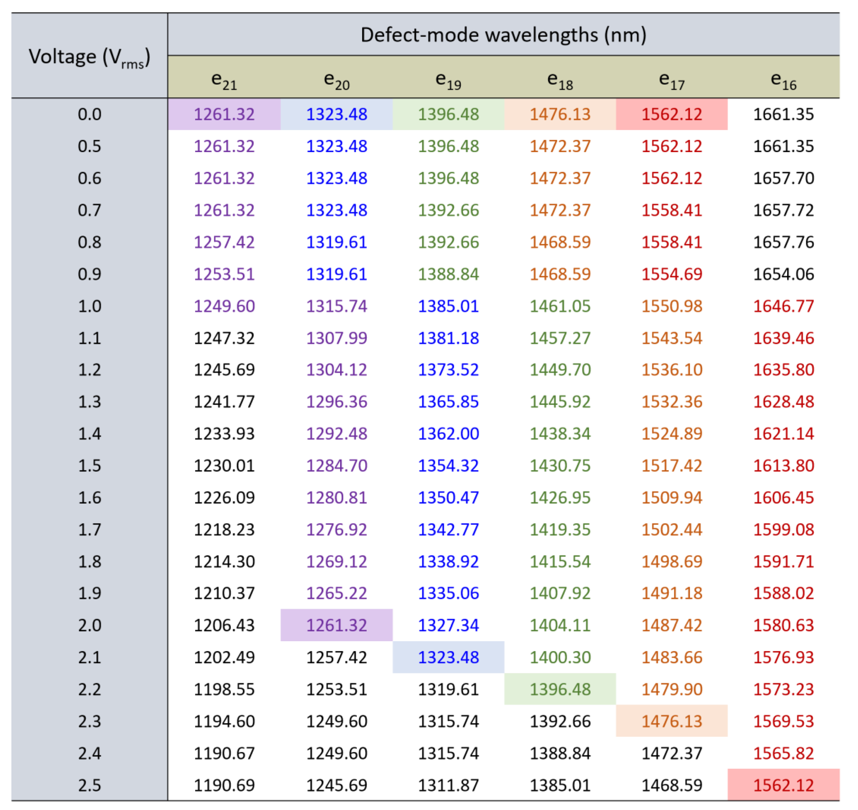 Materials 16 03229 g008 Materials 16 03229 g008