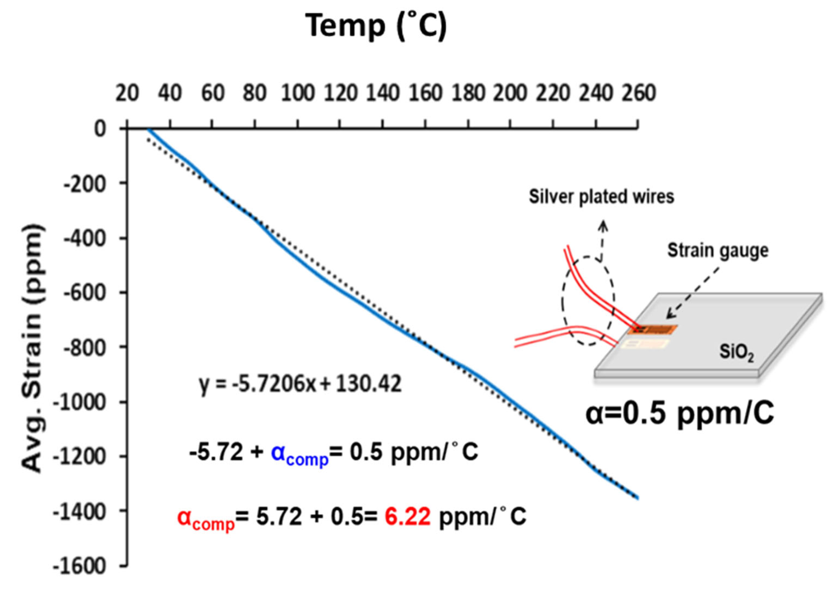Materials 16 03233 g003