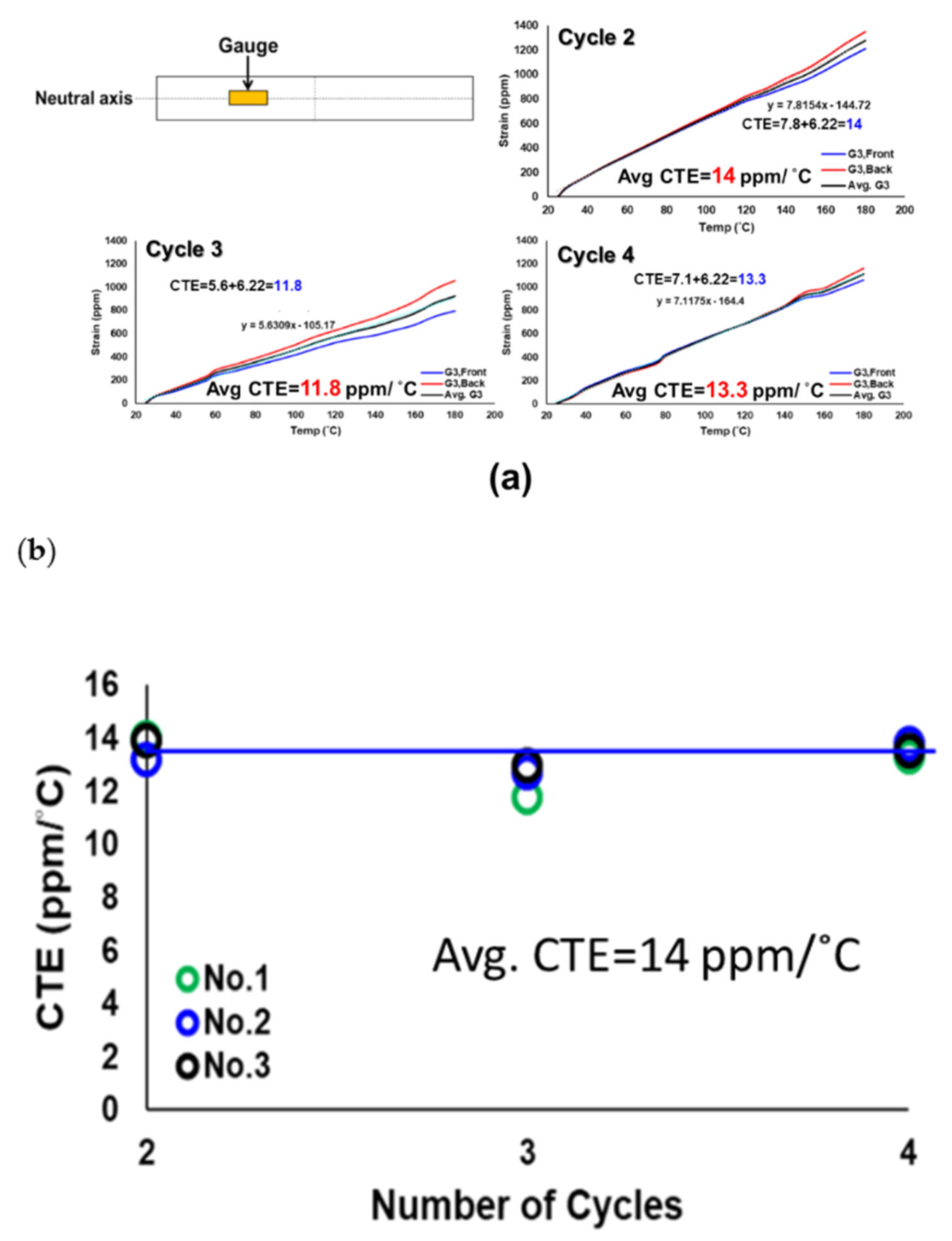 Materials 16 03233 g009