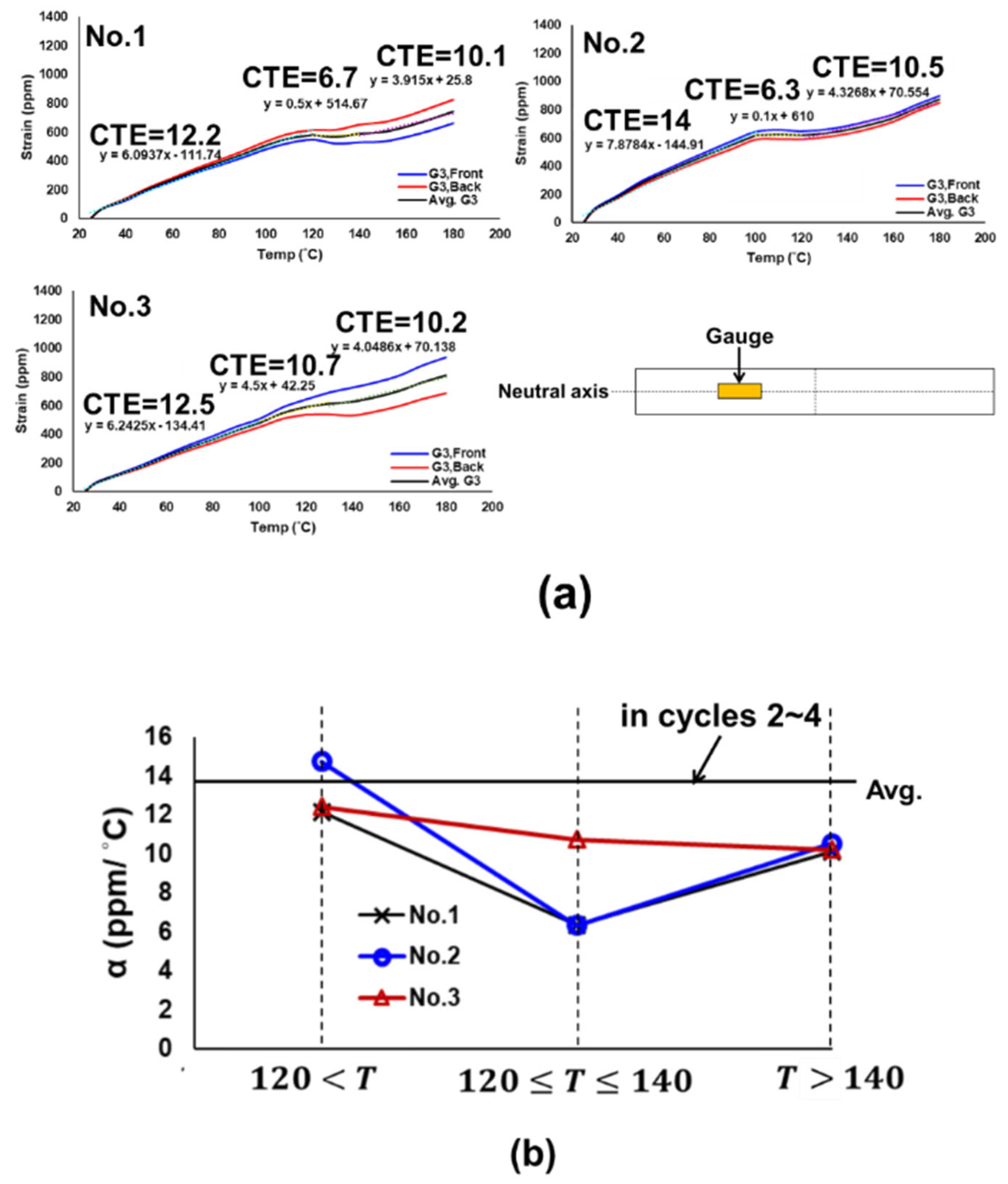 Materials 16 03233 g010