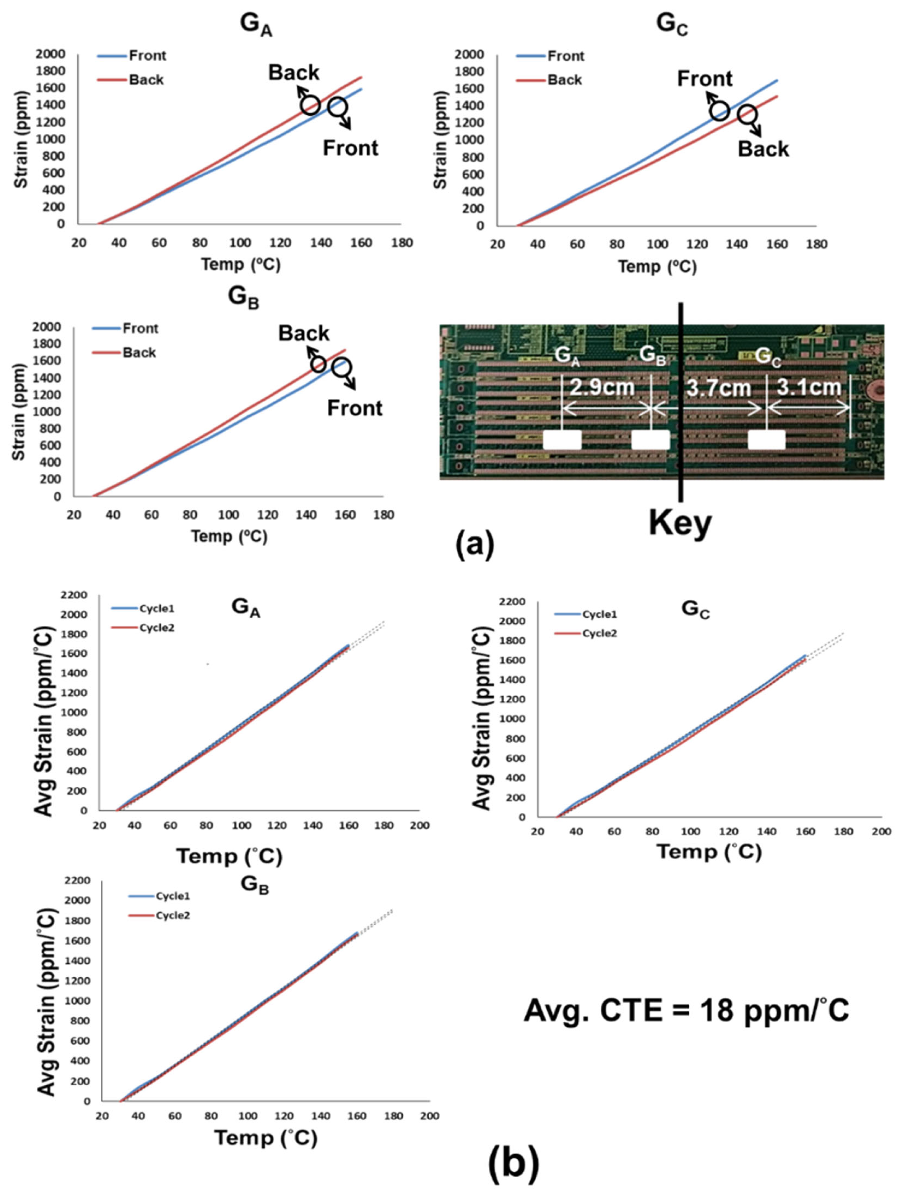 Materials 16 03233 g011