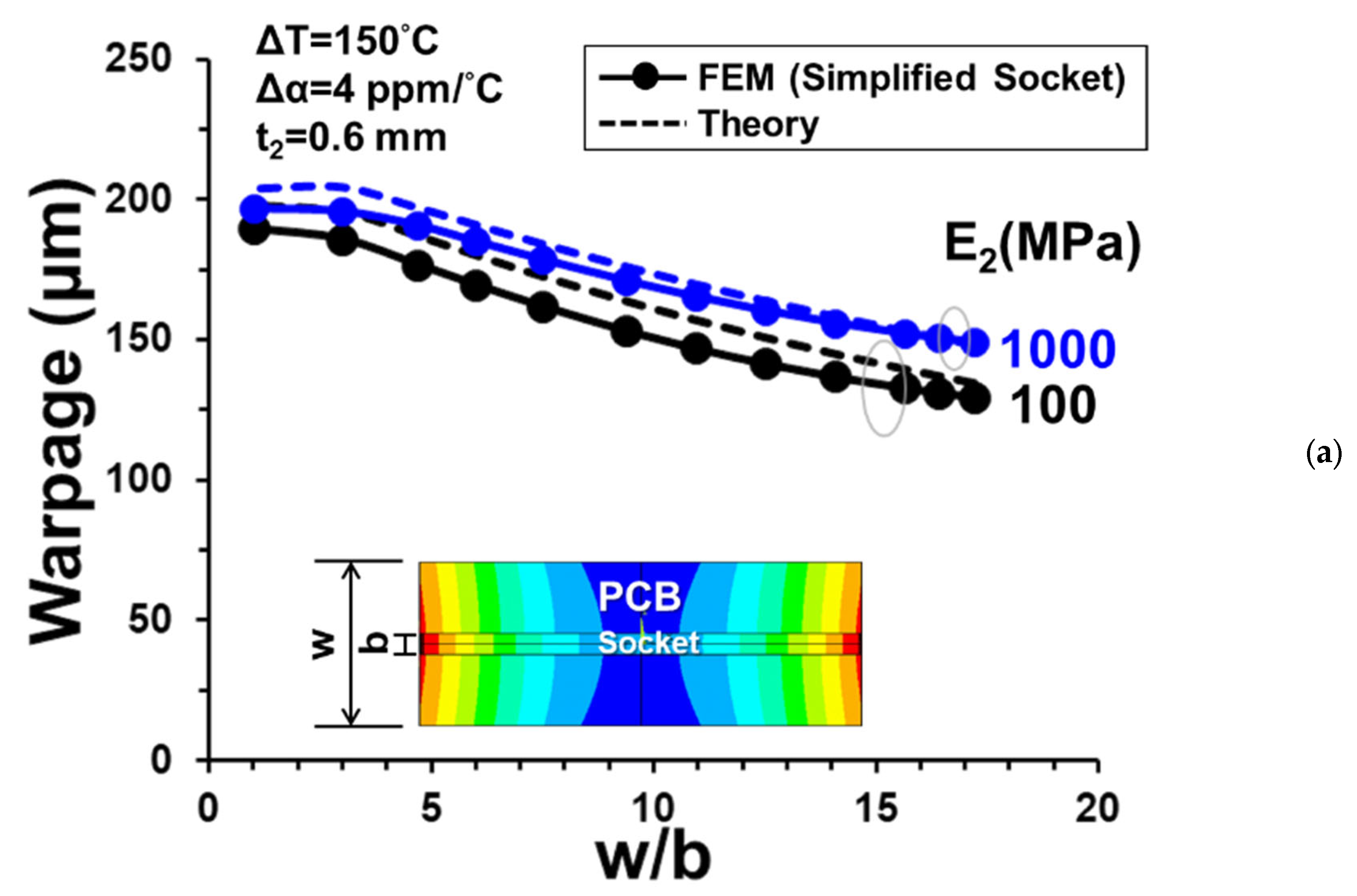 Materials 16 03233 g013a