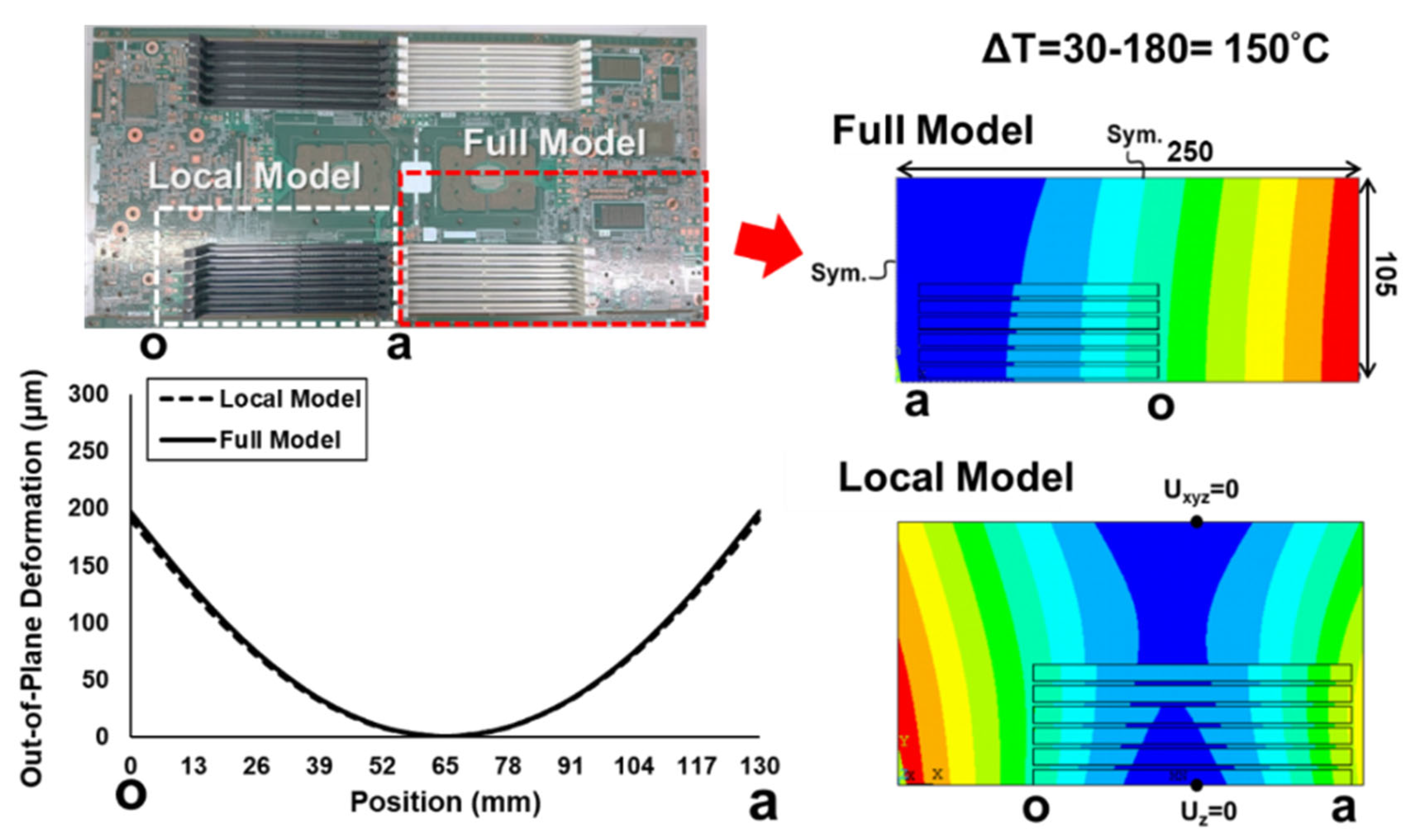 Materials 16 03233 g014