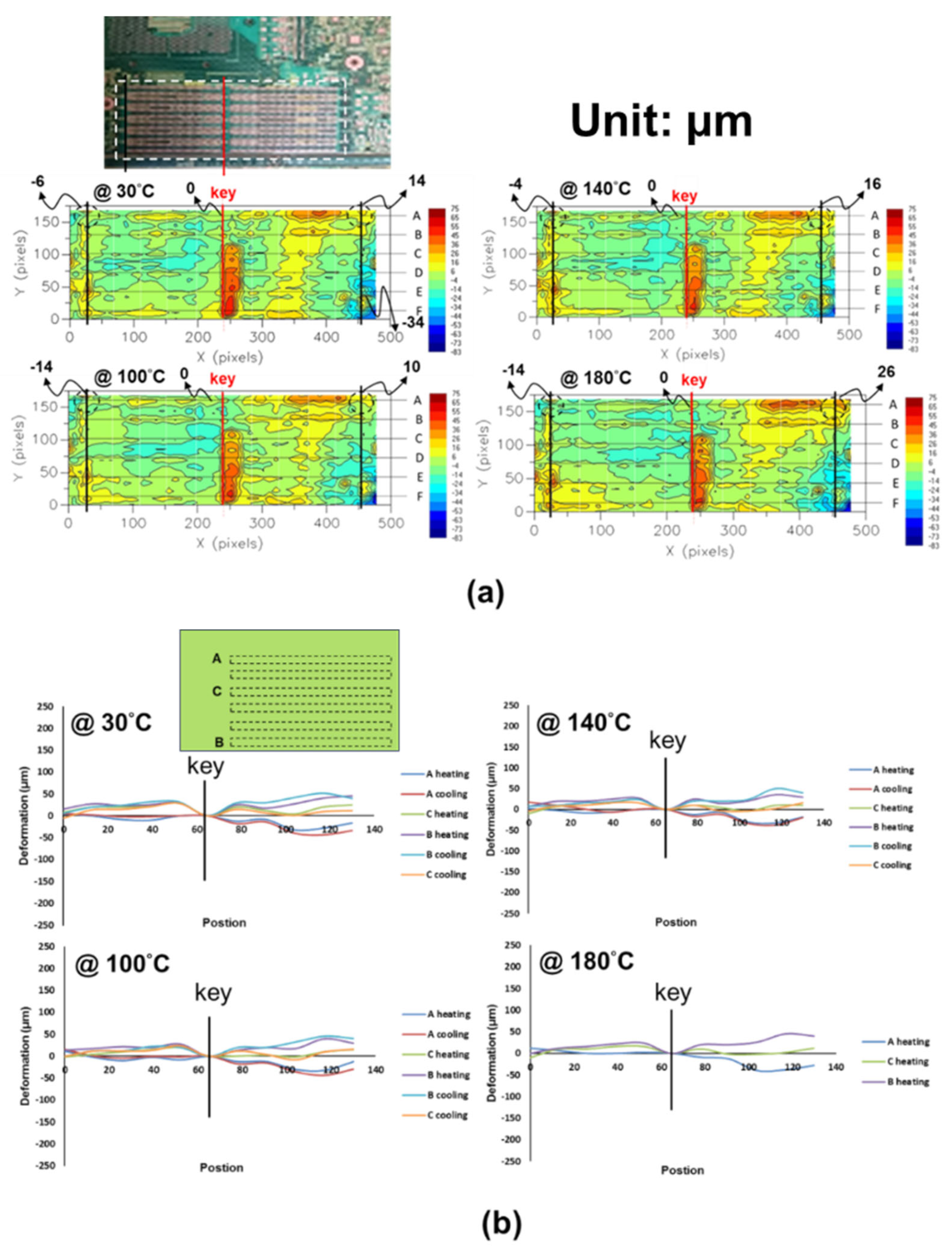 Materials 16 03233 g015