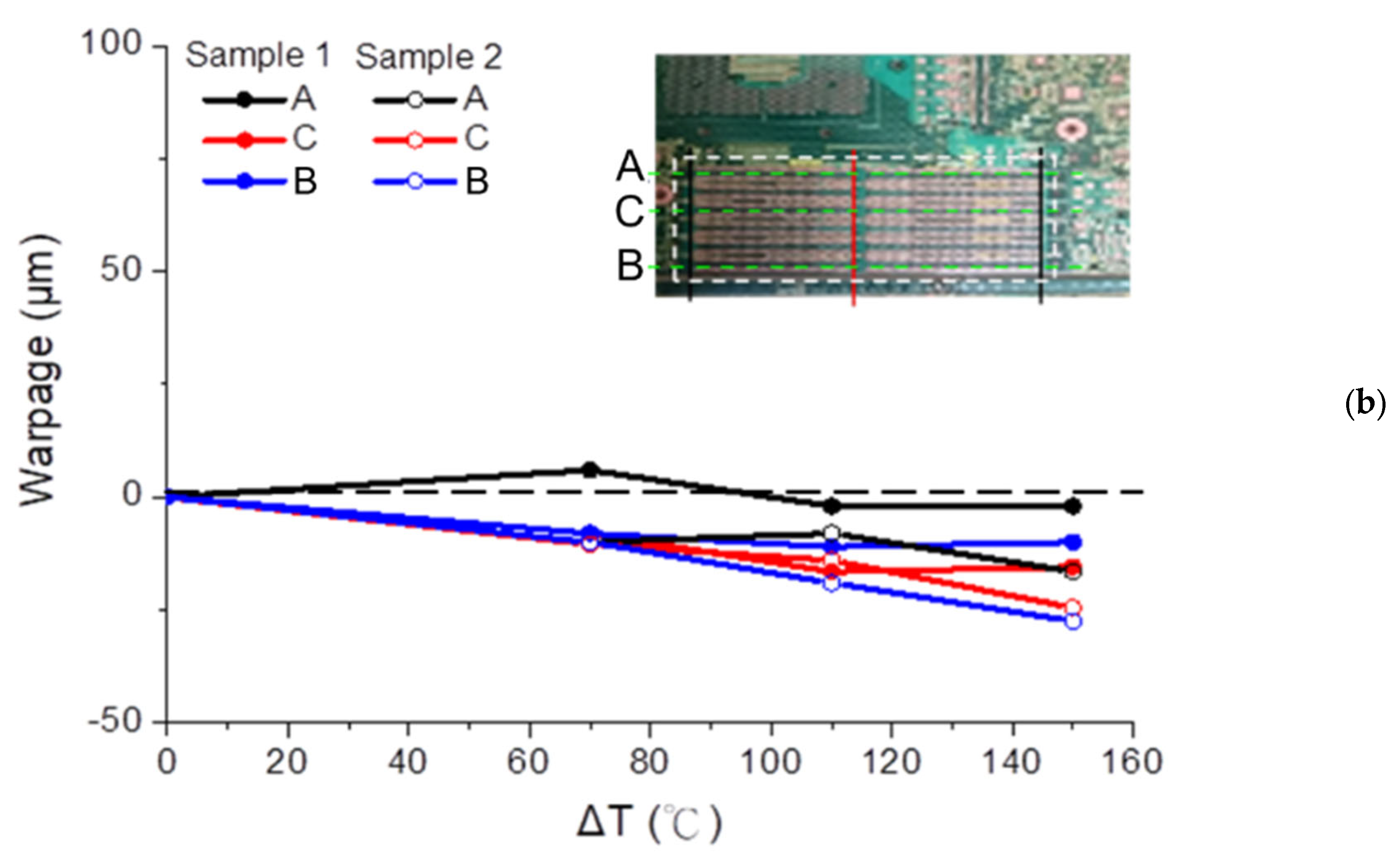 Materials 16 03233 g016b