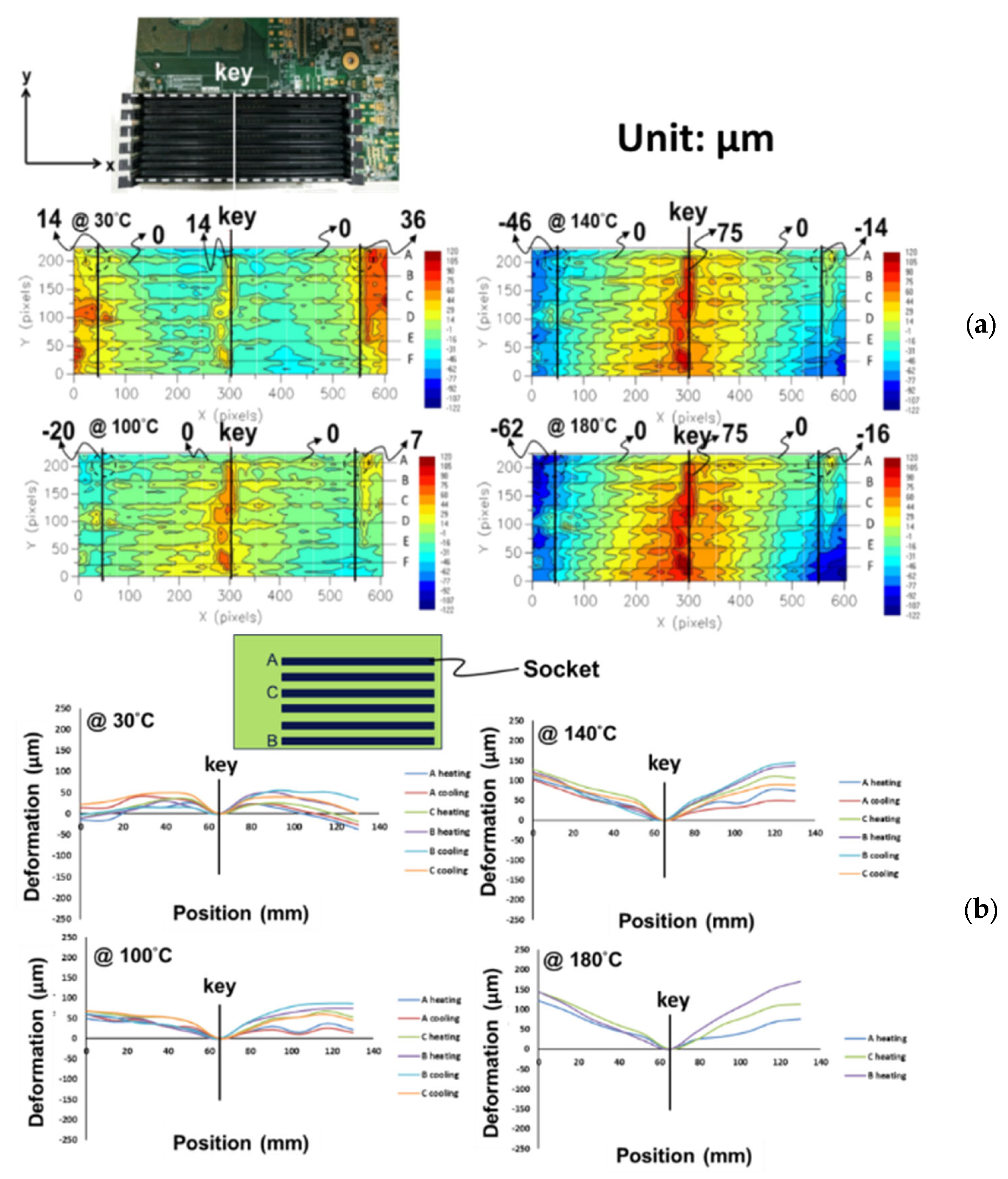Materials 16 03233 g017