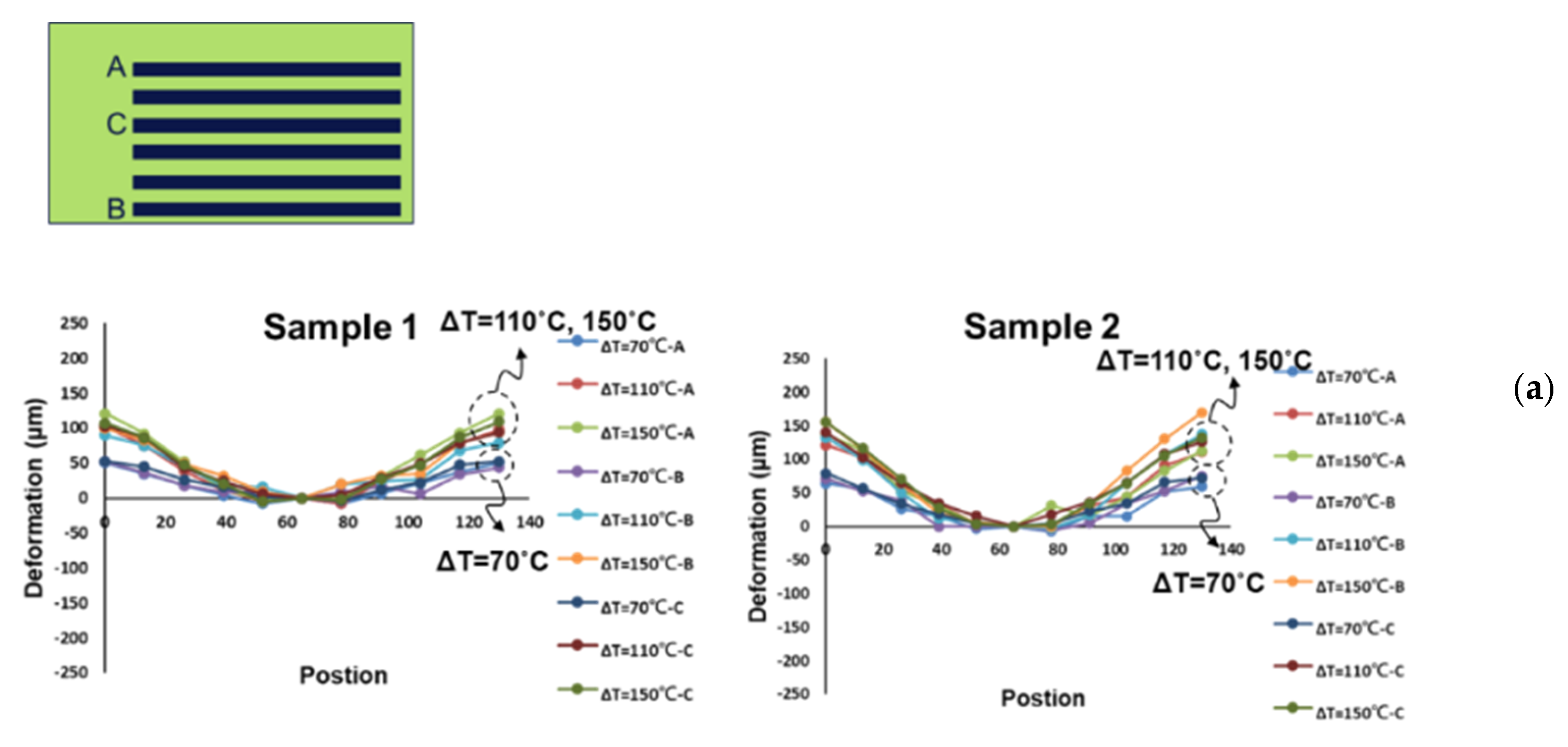 Materials 16 03233 g018a
