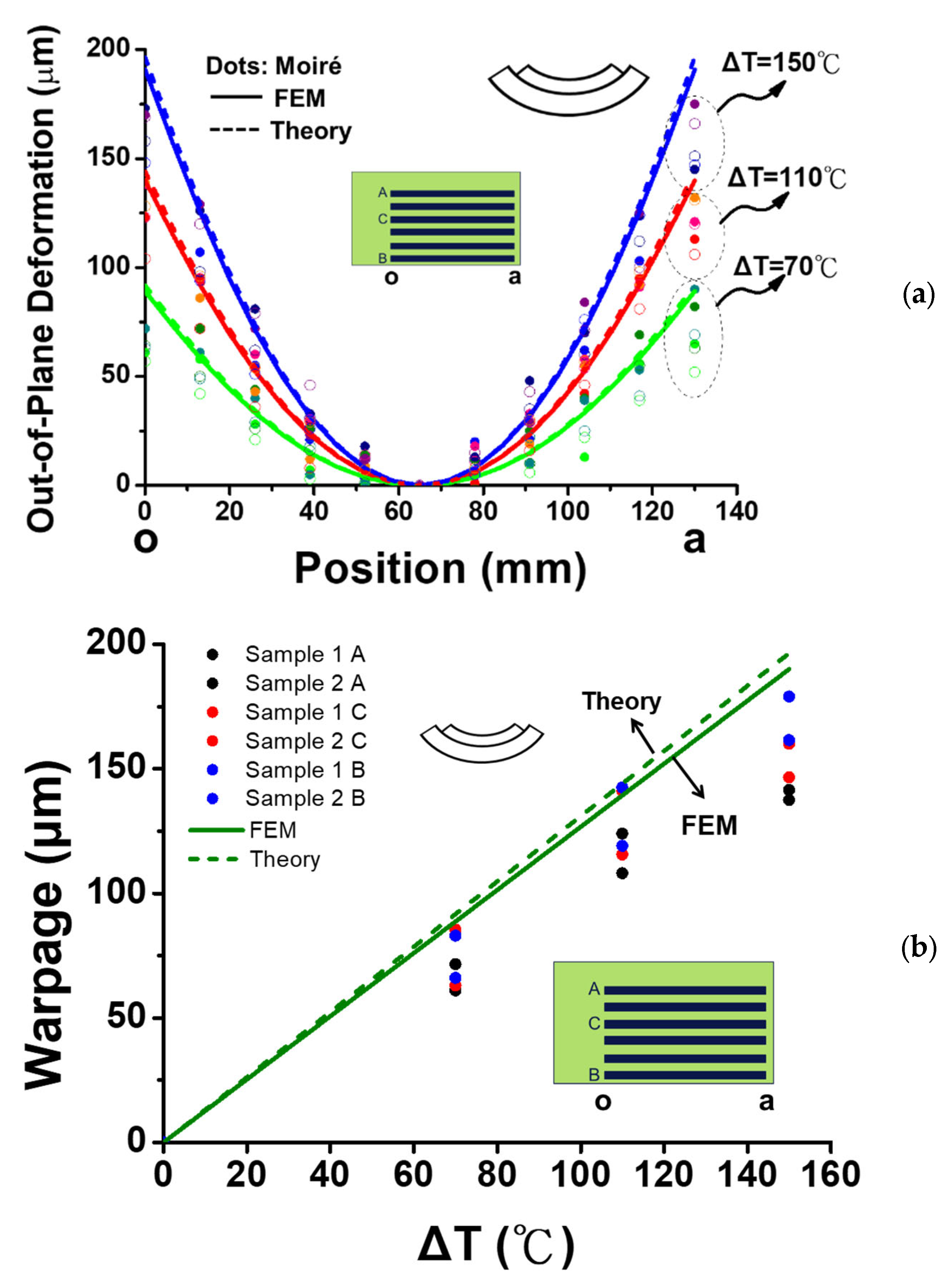 Materials 16 03233 g019
