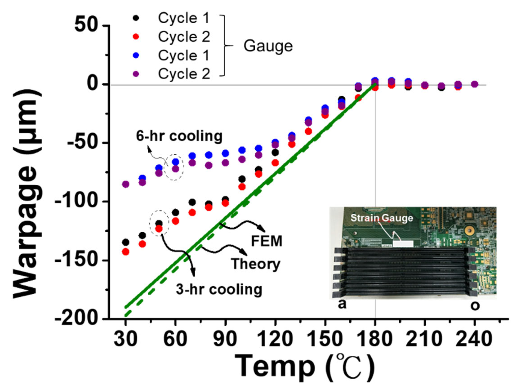 Materials 16 03233 g021
