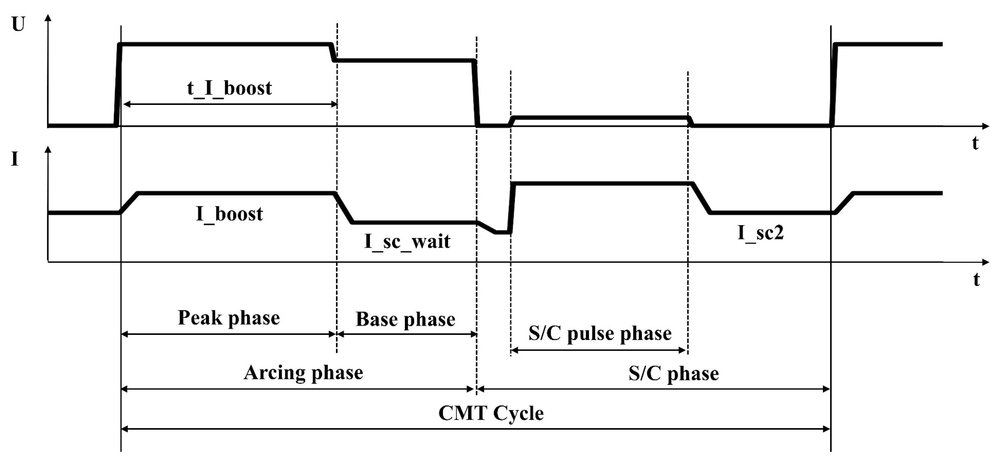 Materials 16 03236 g002