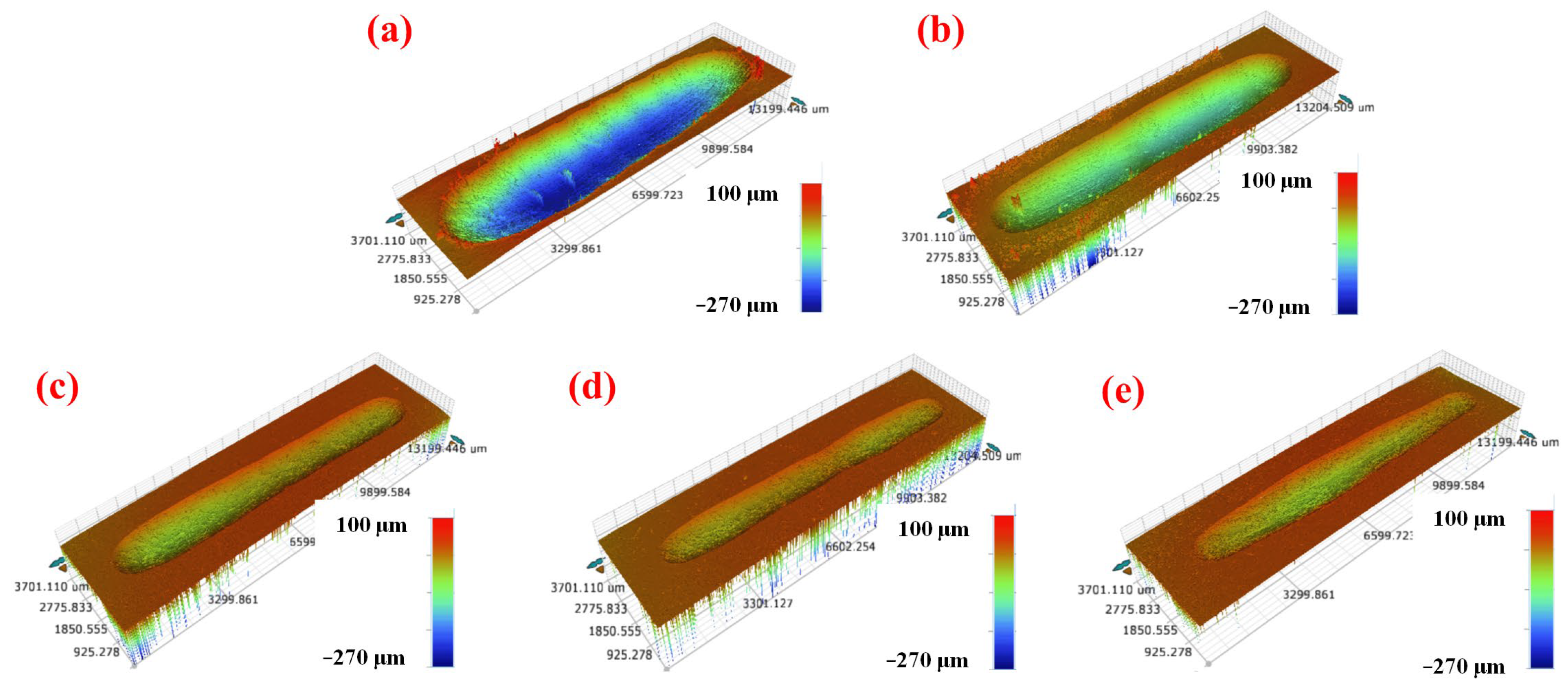 Materials 16 03237 g007 Materials 16 03237 g007