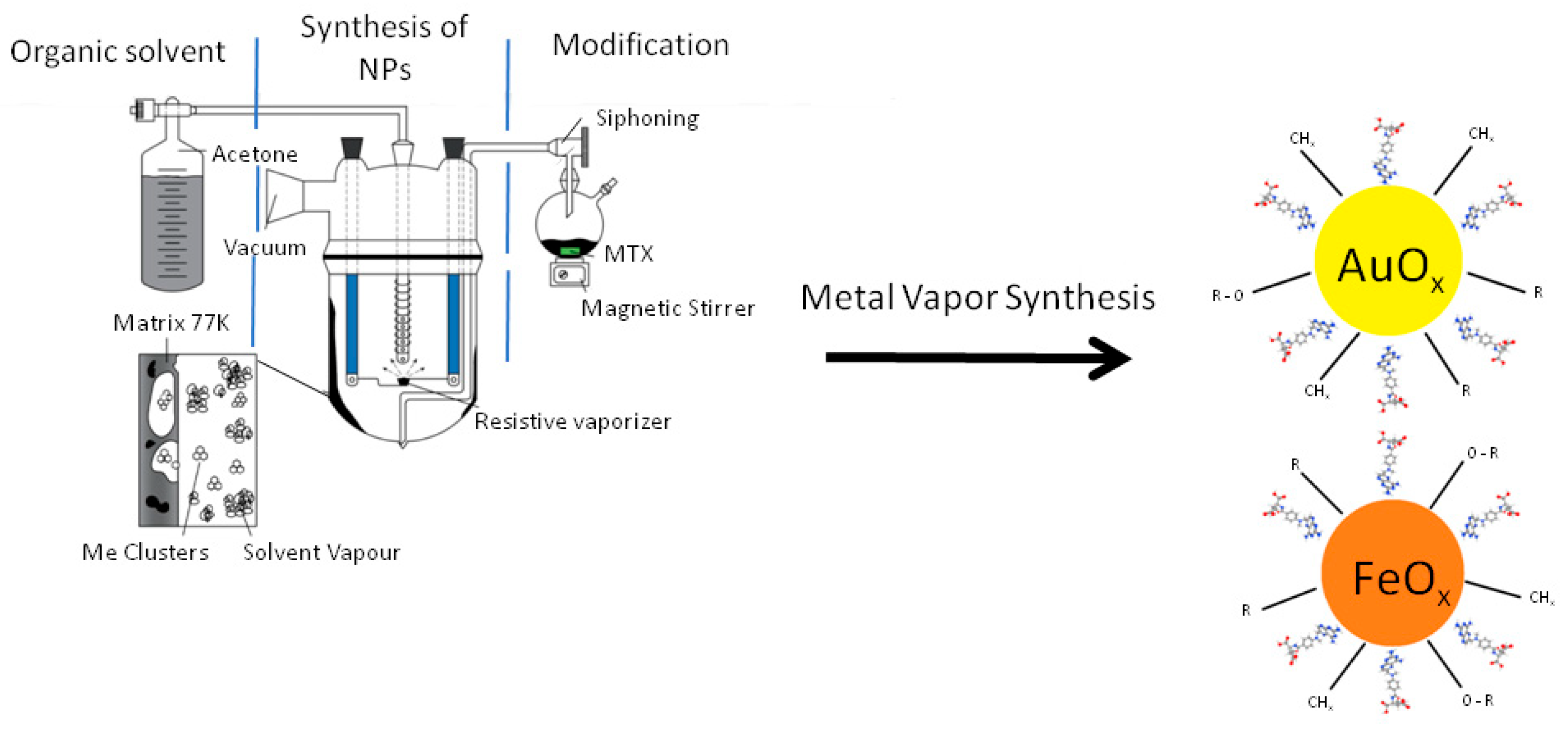Materials 16 03238 g001