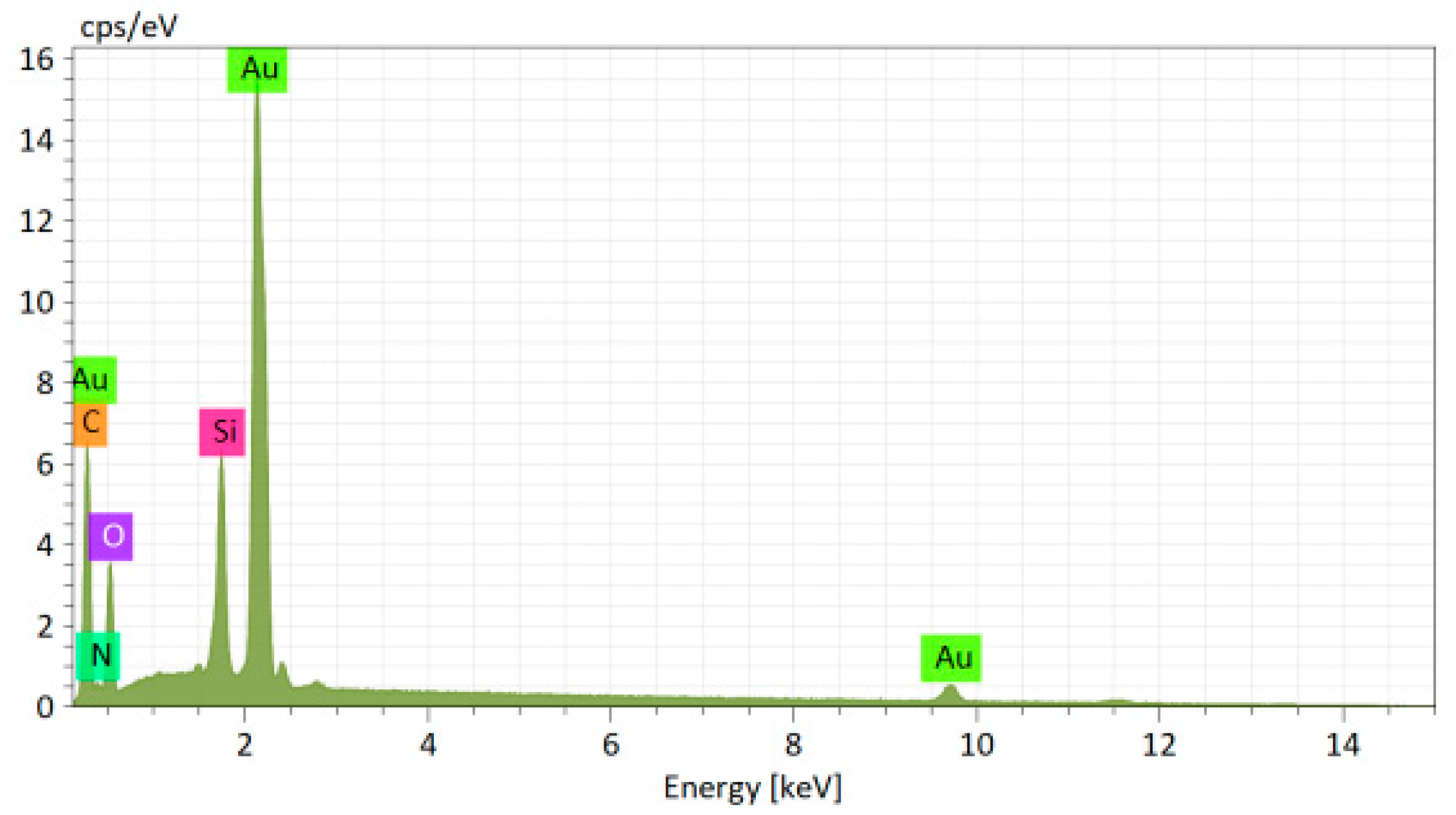 Materials 16 03238 g006