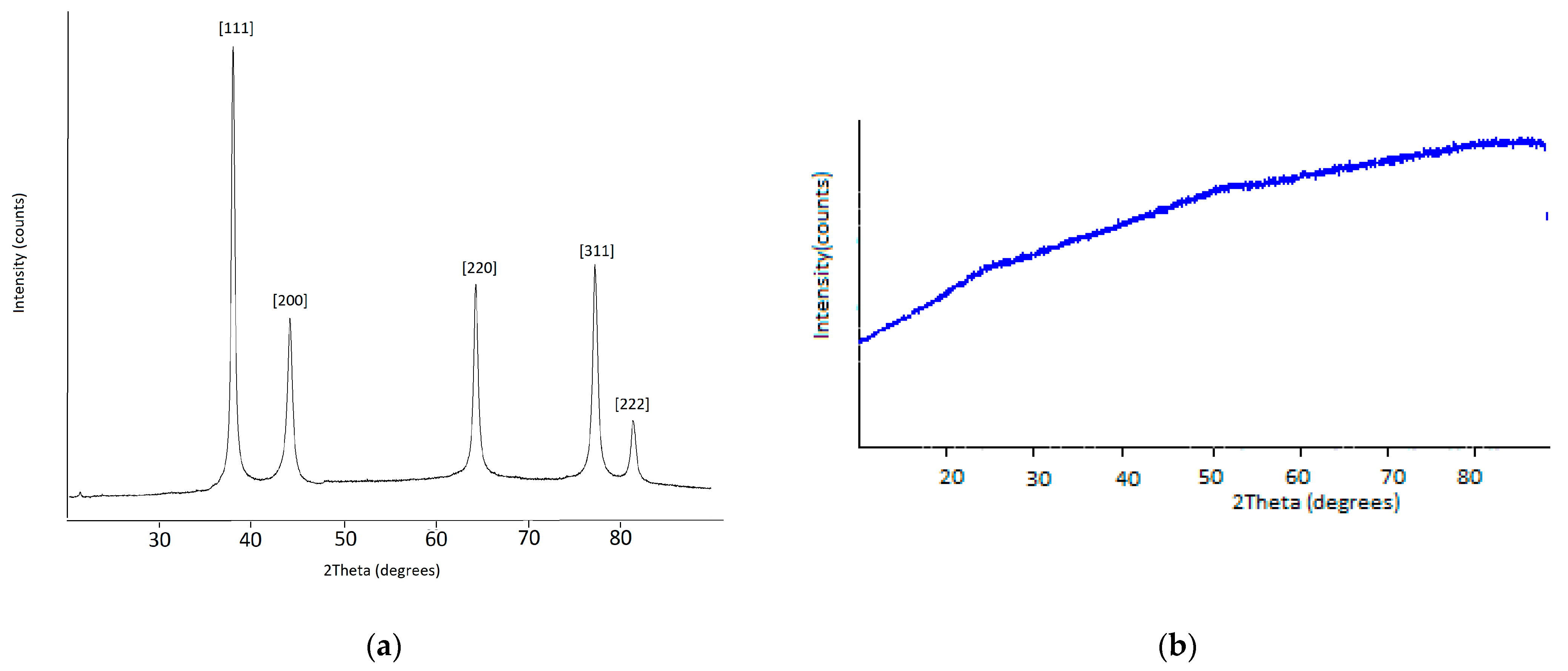 Materials 16 03238 g010