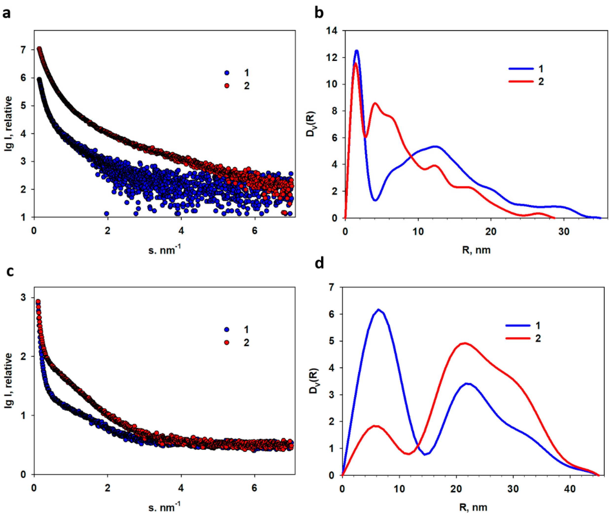 Materials 16 03238 g011