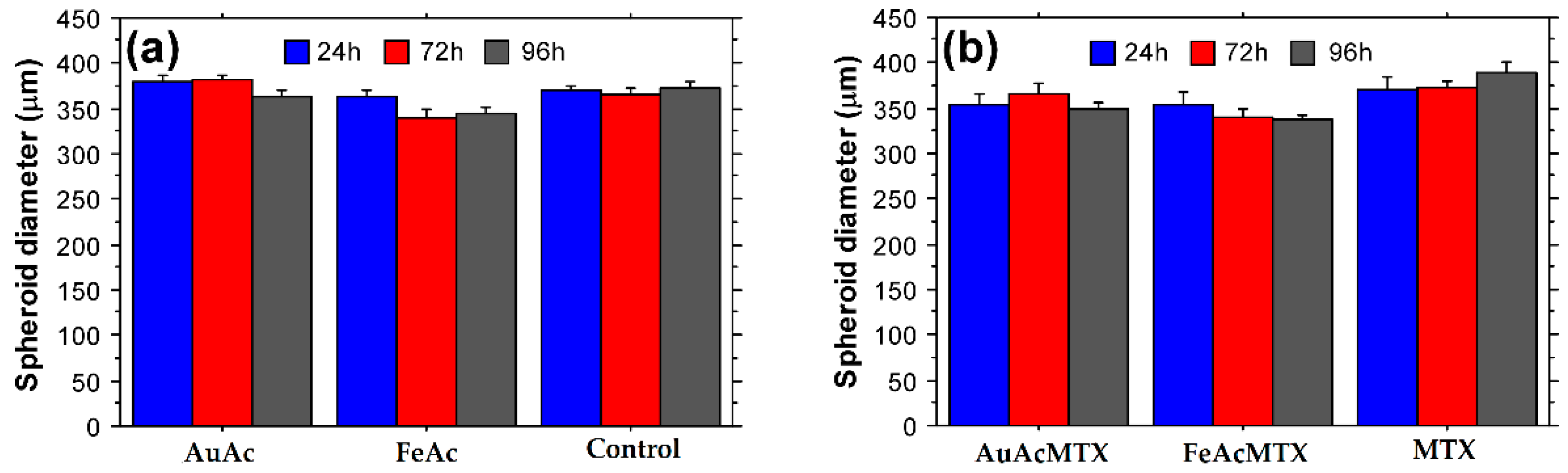 Materials 16 03238 g013