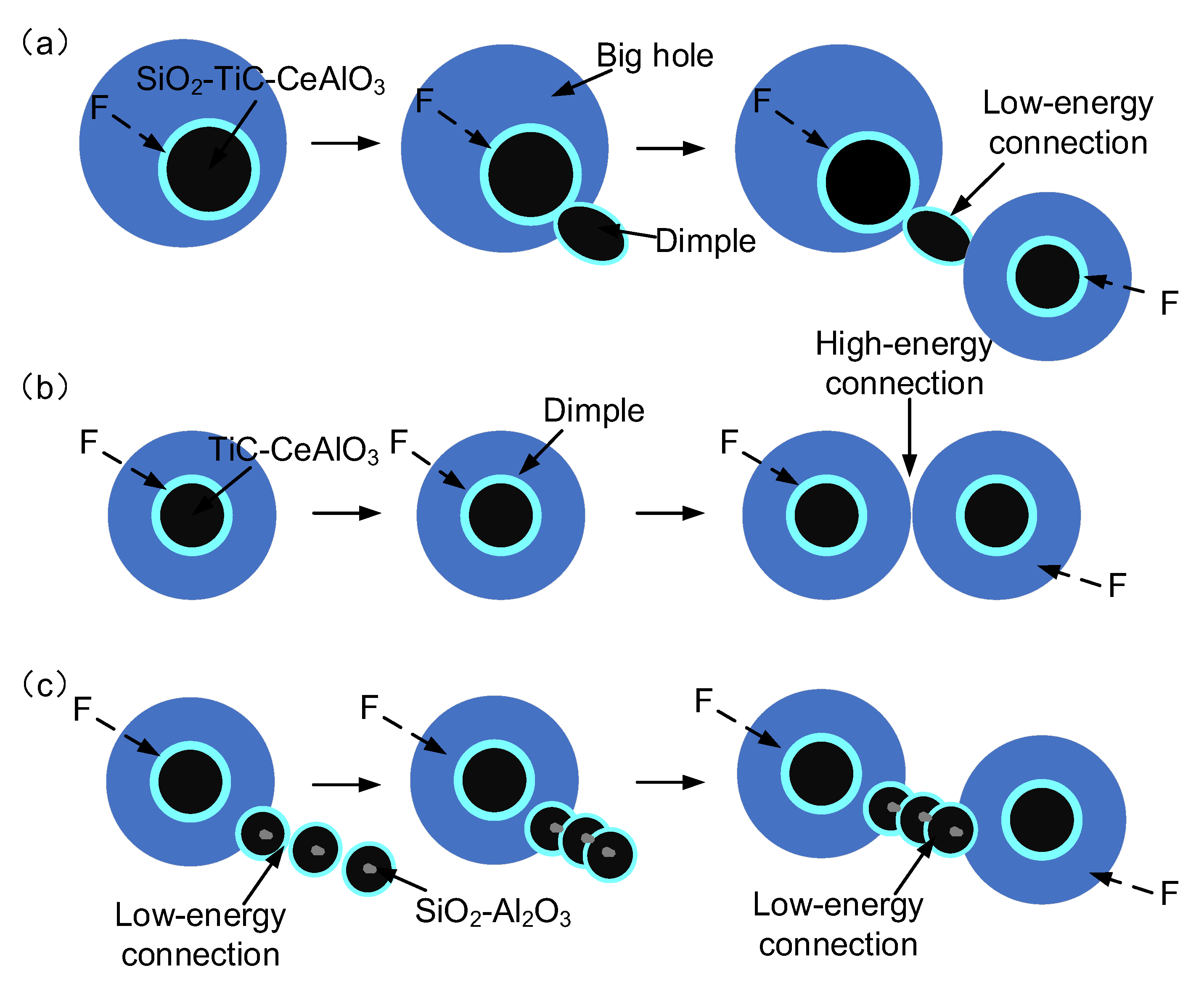 Materials 16 03239 g005 Materials 16 03239 g005
