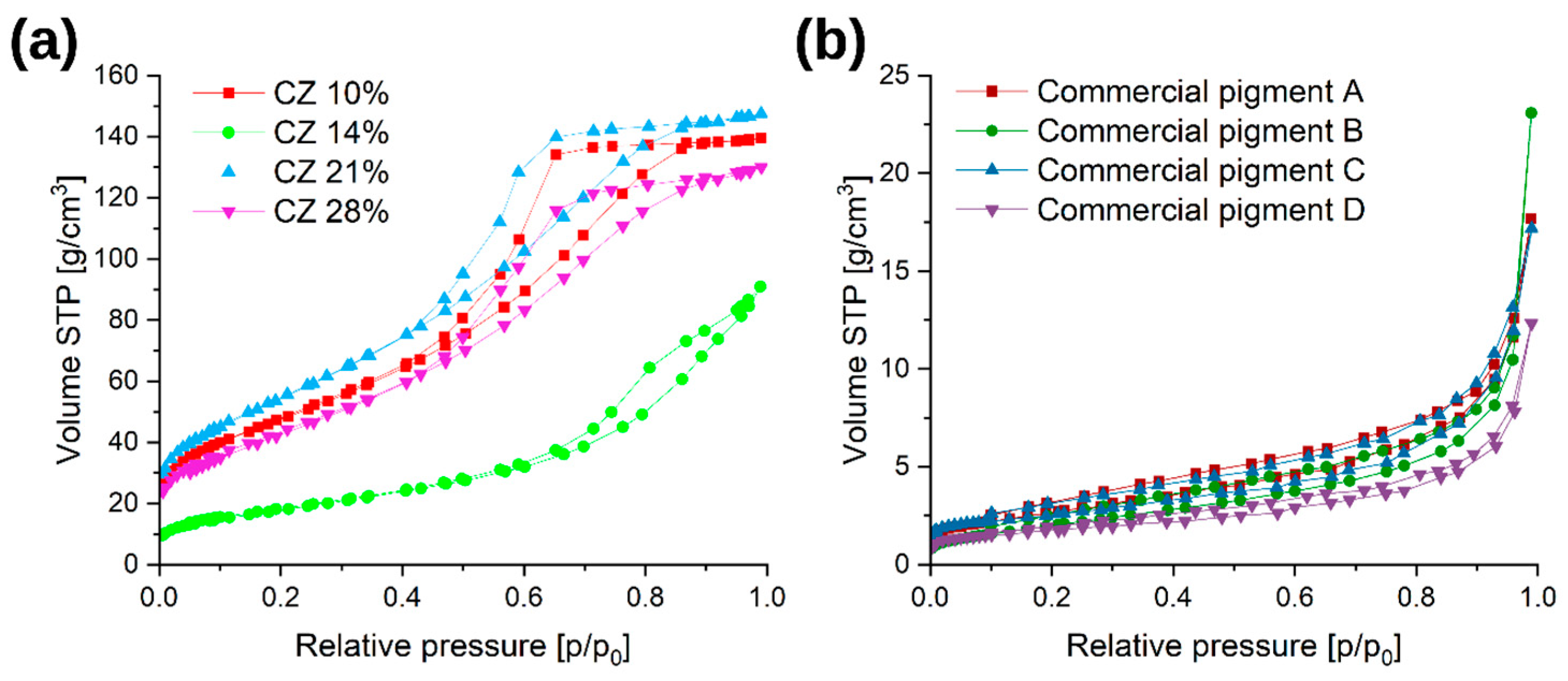 Materials 16 03242 g008 Materials 16 03242 g008