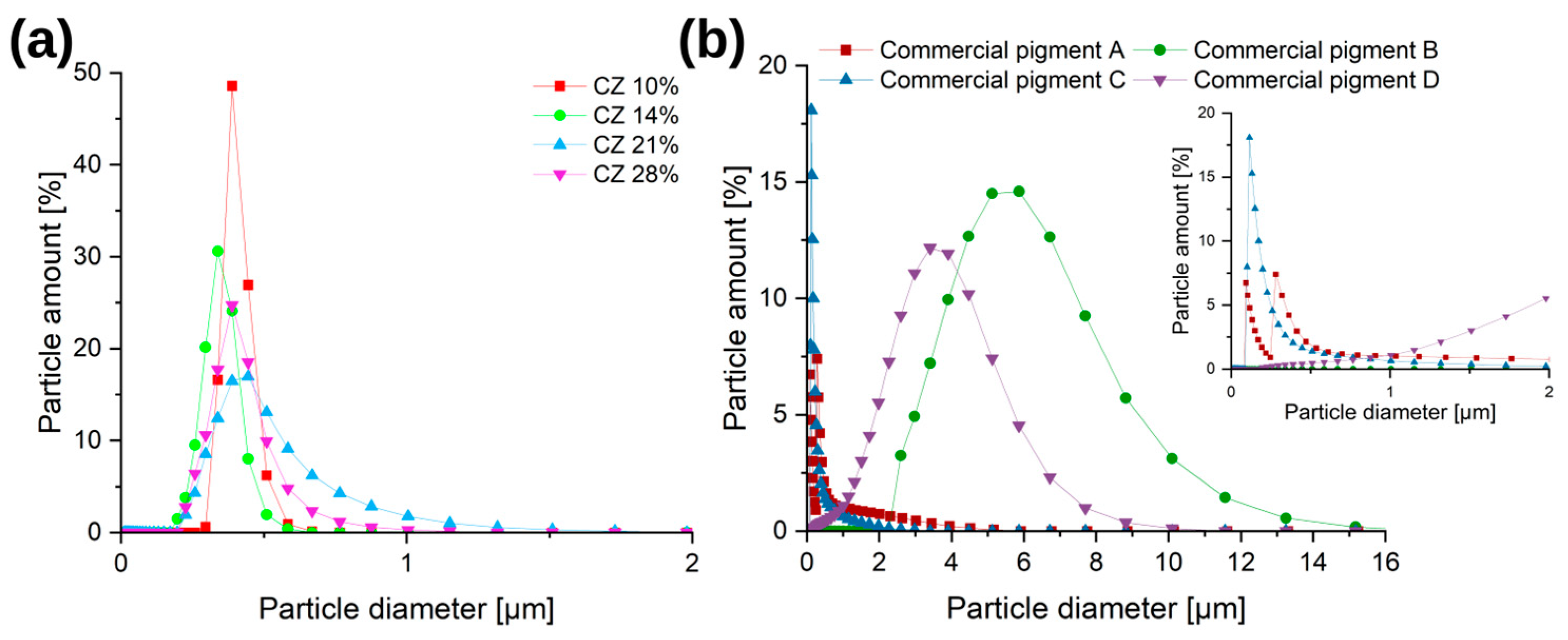 Materials 16 03242 g010 Materials 16 03242 g010