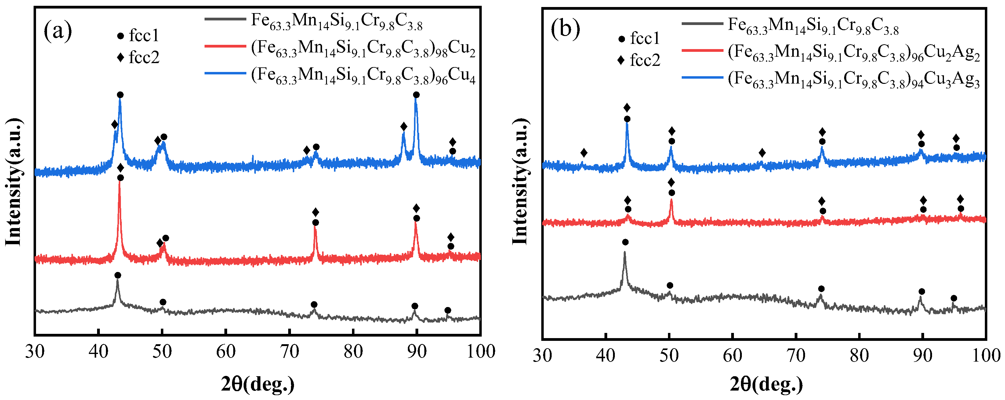 Materials 16 03243 g001 Materials 16 03243 g001