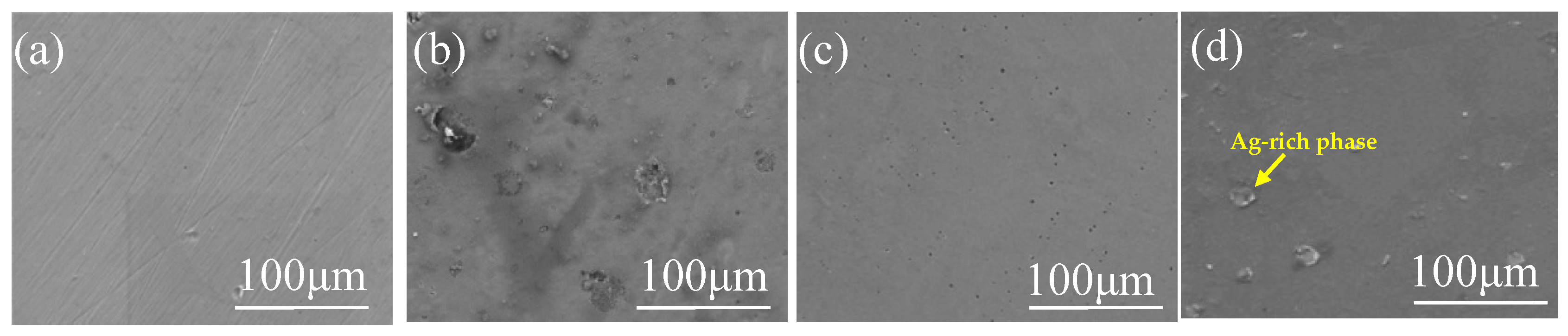 Materials 16 03243 g005 Materials 16 03243 g005