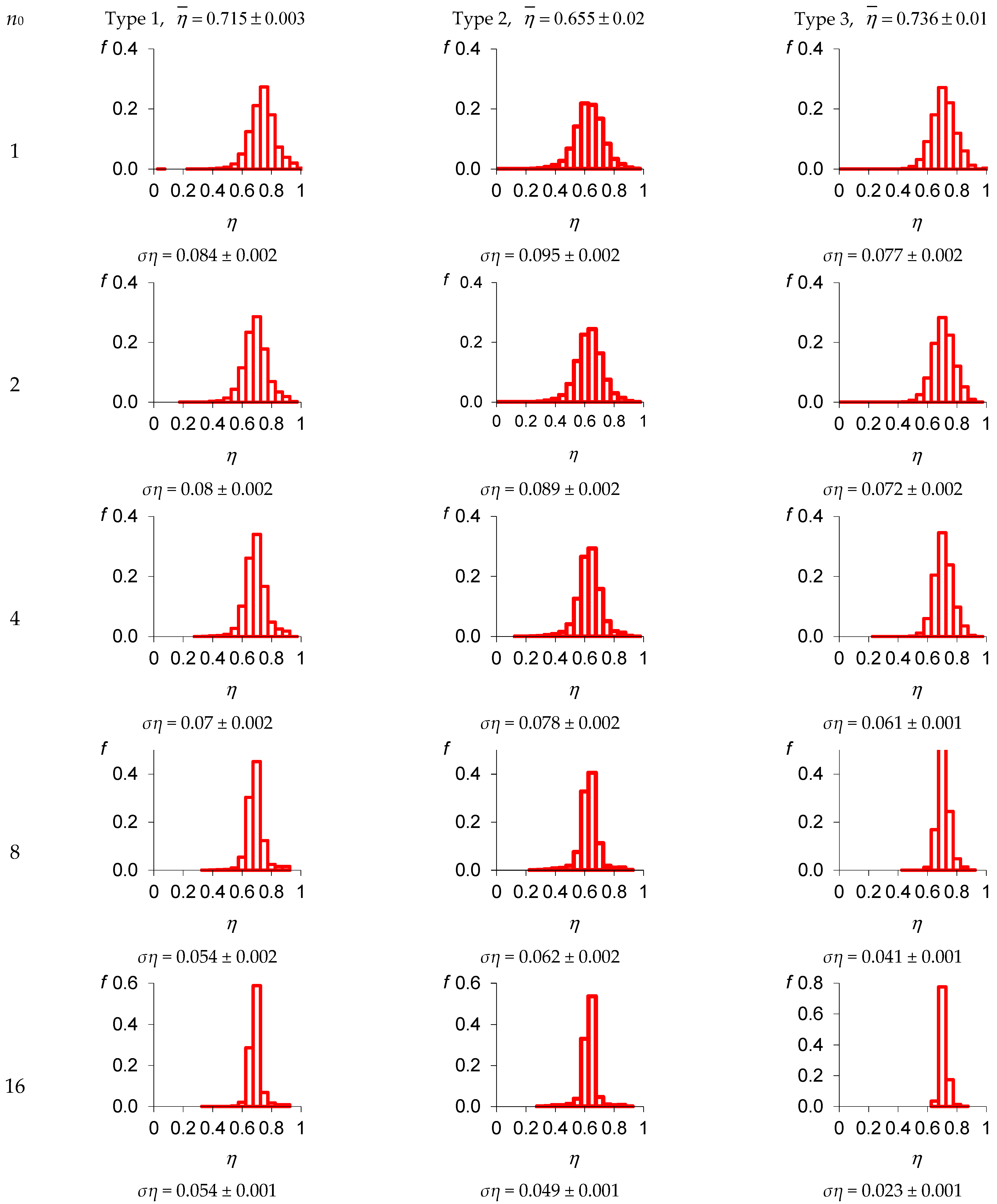 Materials 16 03244 g005 Materials 16 03244 g005