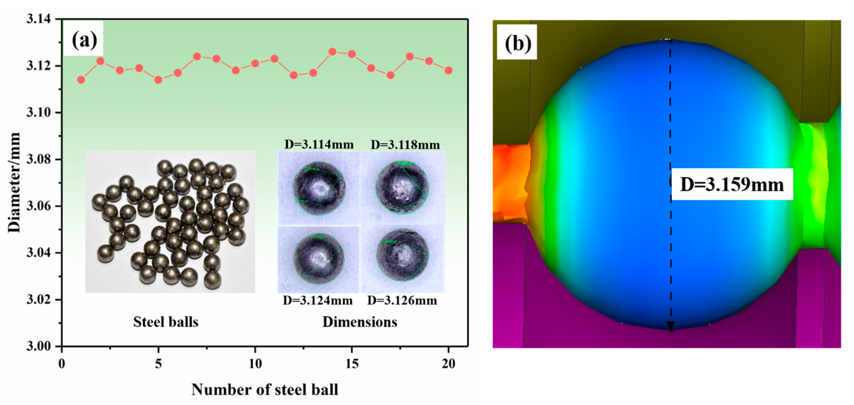 Materials 16 03246 g003
