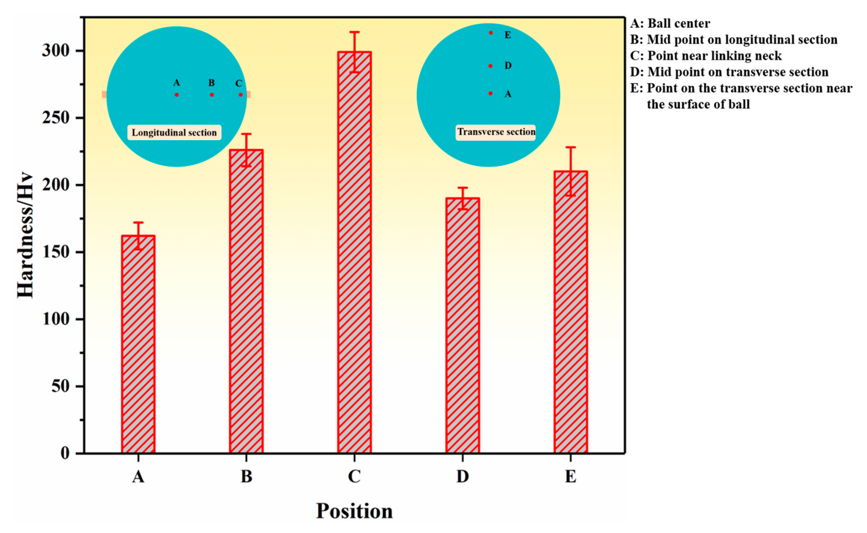 Materials 16 03246 g010