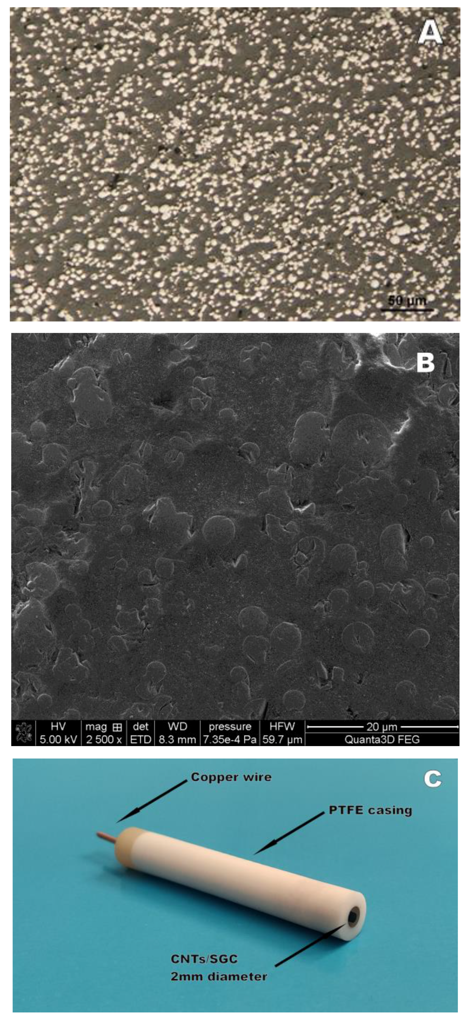 Materials 16 03252 g001 Materials 16 03252 g001