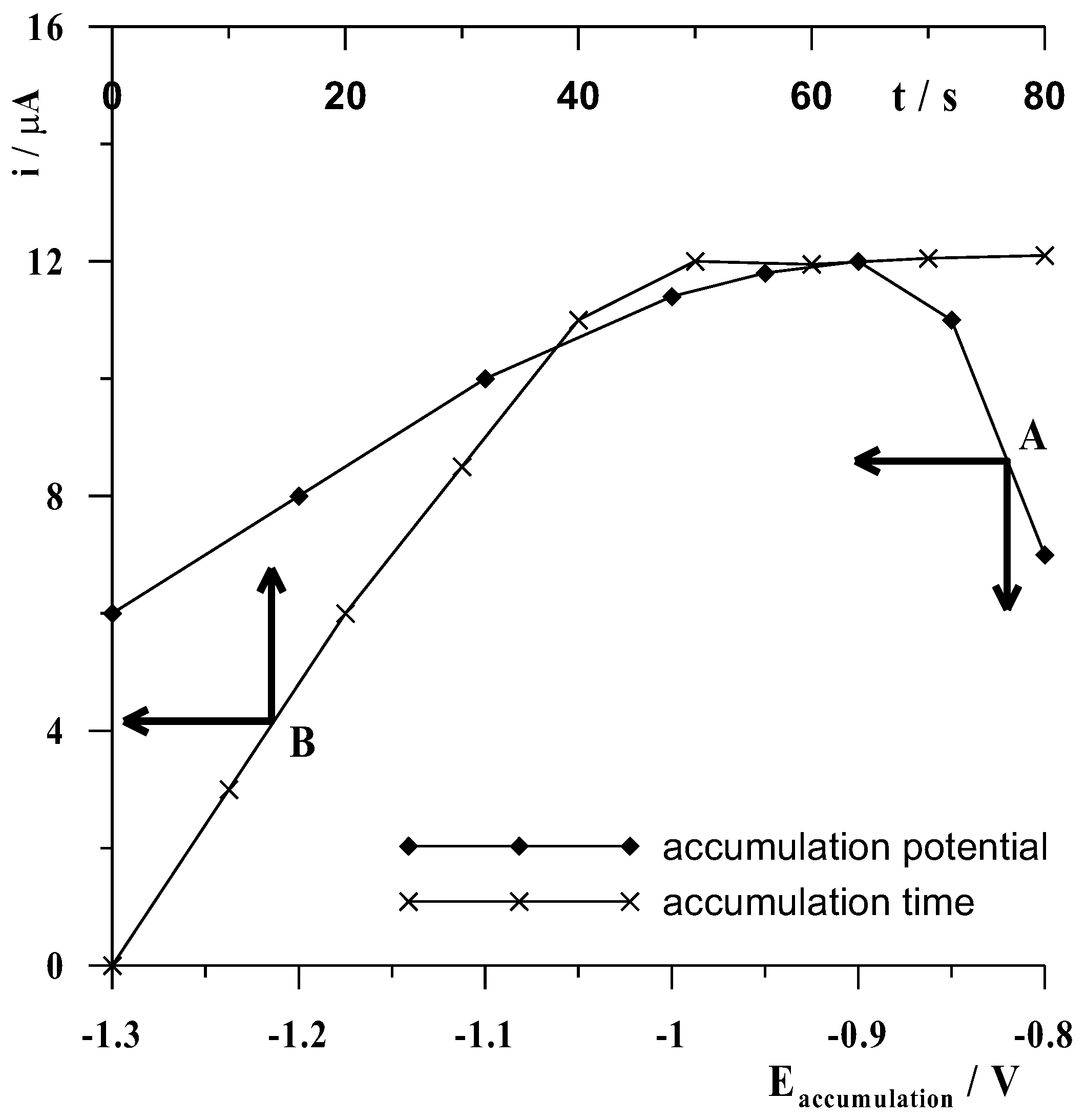 Materials 16 03252 g004 Materials 16 03252 g004