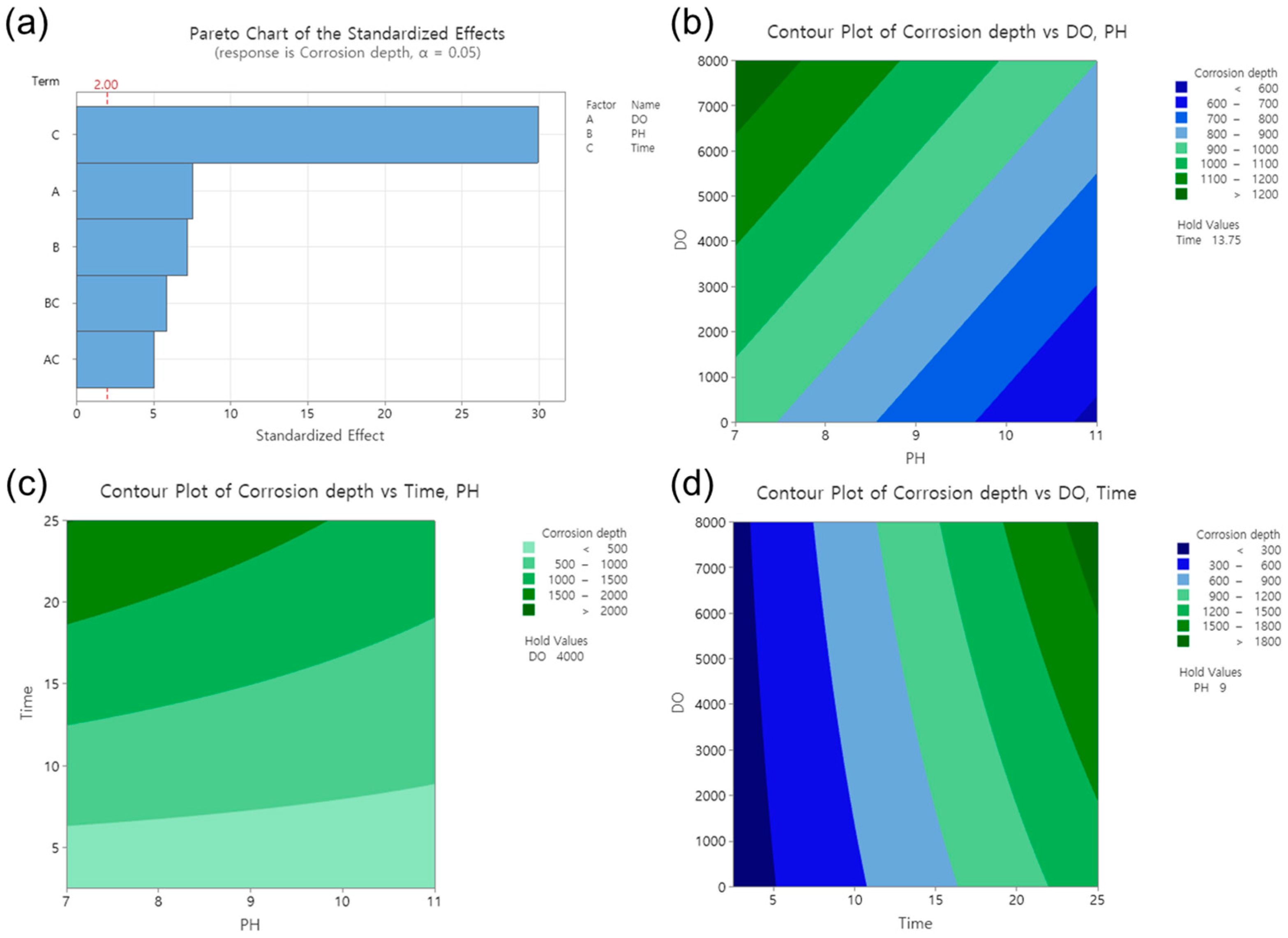 Materials 16 03254 g006 Materials 16 03254 g006